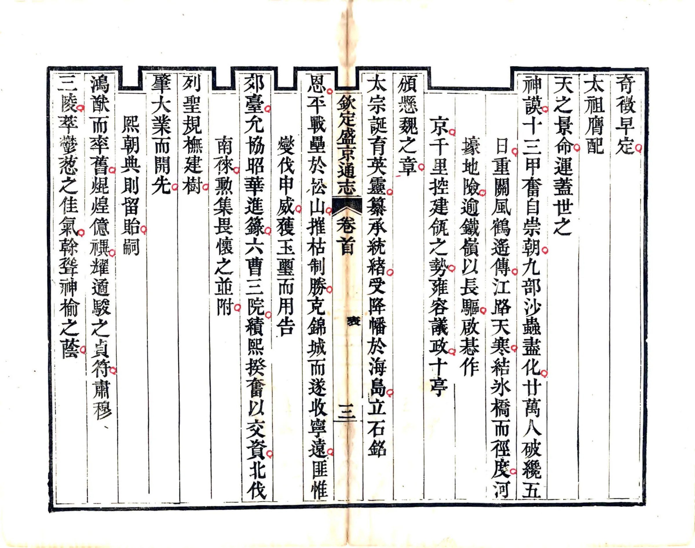 钦定盛京通志（乾隆） 在线预览第5页