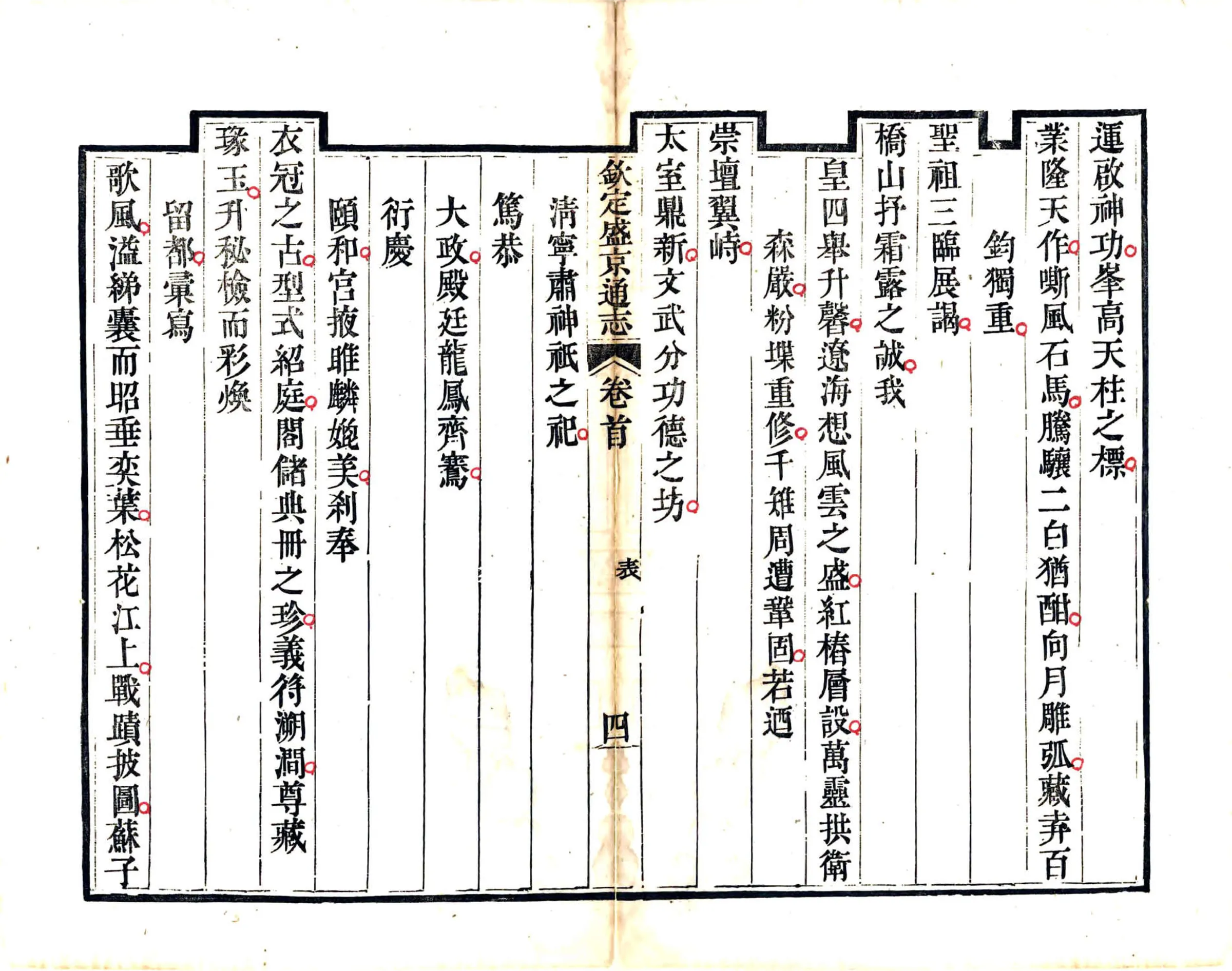 钦定盛京通志（乾隆） 在线预览第6页