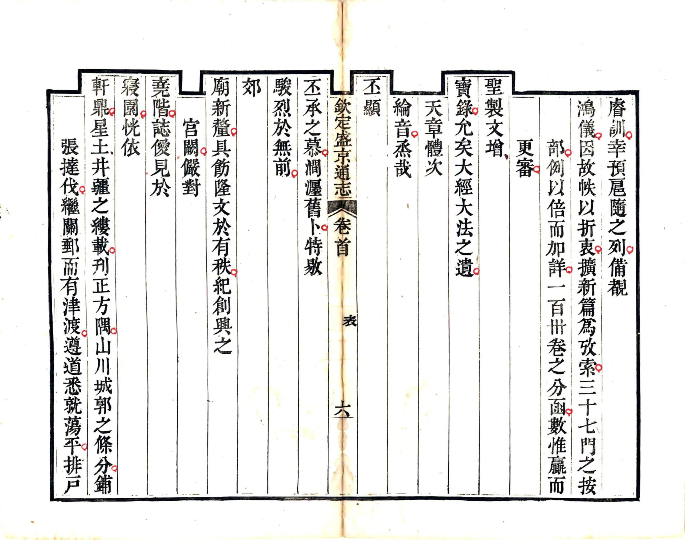 钦定盛京通志（乾隆） 在线预览第8页