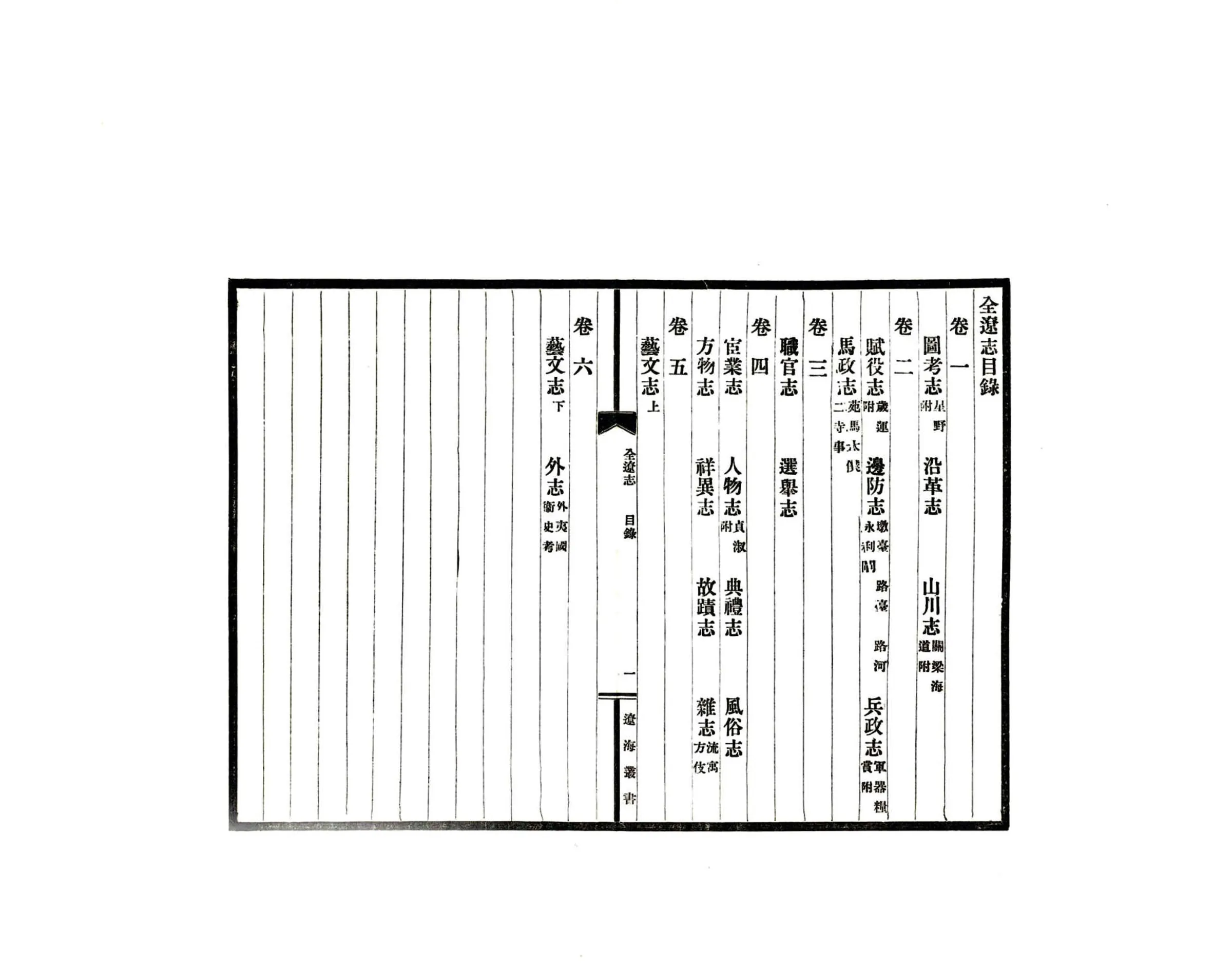 全辽志（嘉靖 民国铅印本） 在线预览第8页