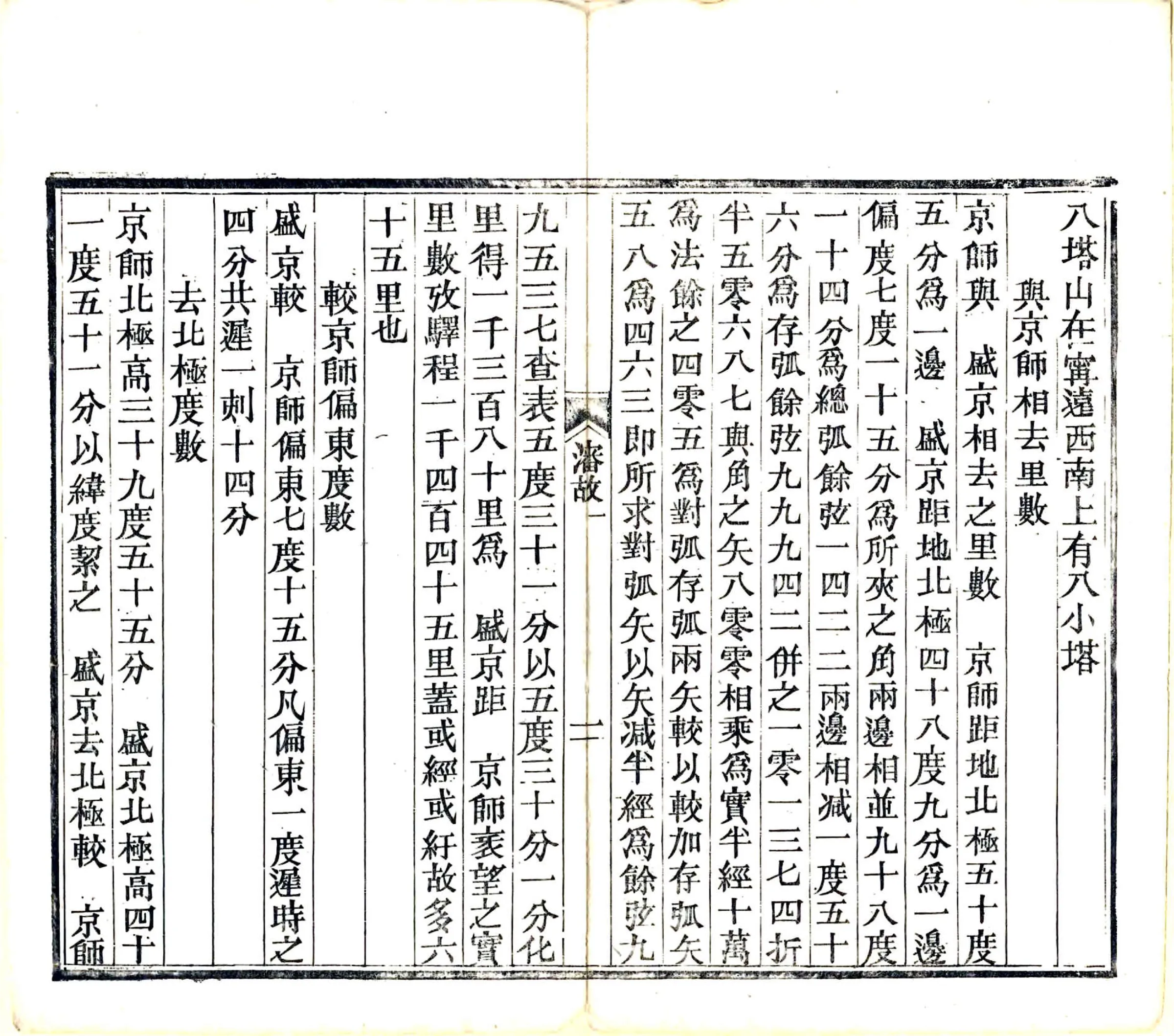 沈故（光绪） 在线预览第4页