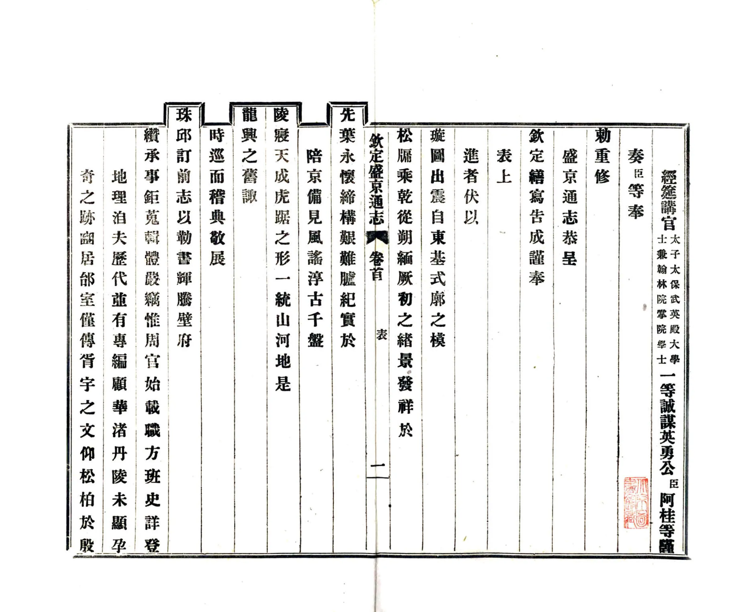 钦定盛京通志（乾隆 民国铅印本） 在线预览第3页