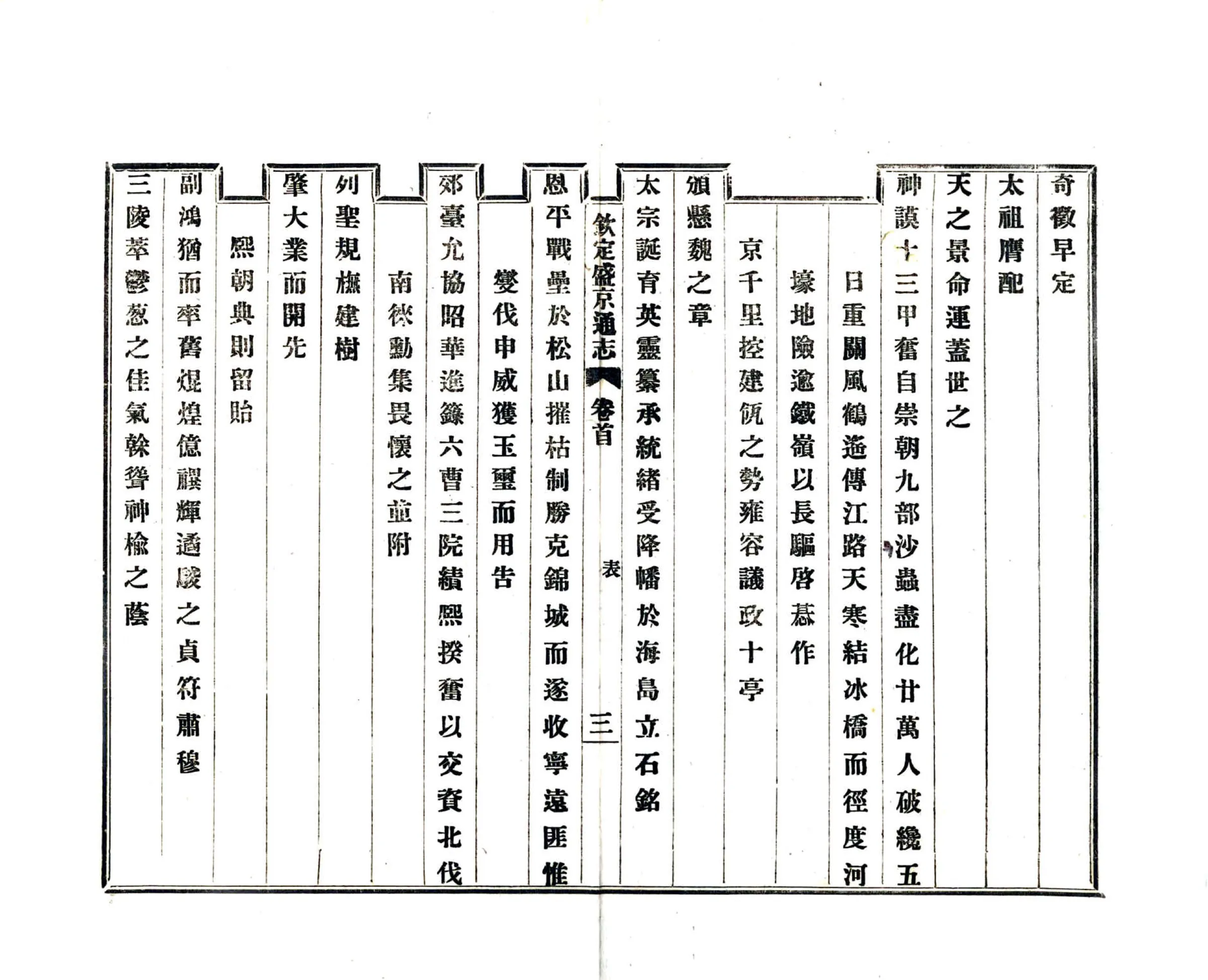 钦定盛京通志（乾隆 民国铅印本） 在线预览第5页