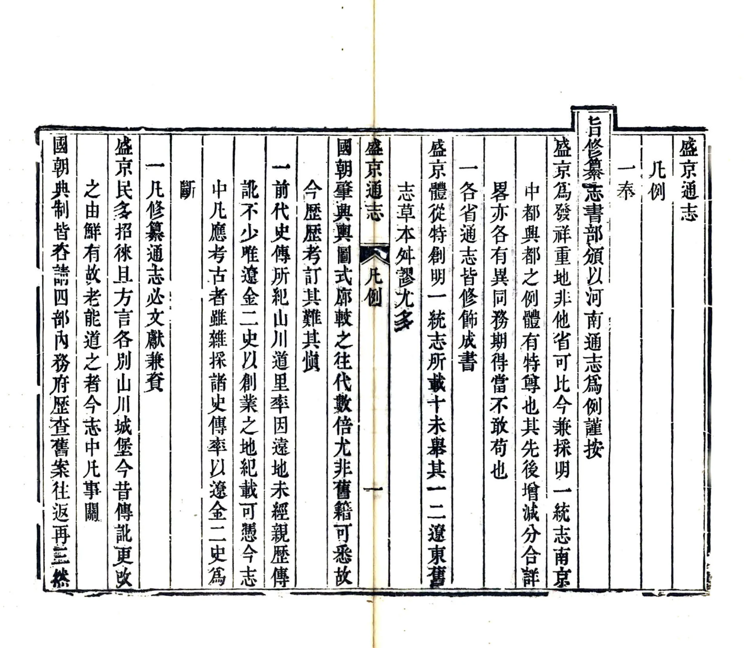 盛京通志（乾隆元年） 在线预览第6页