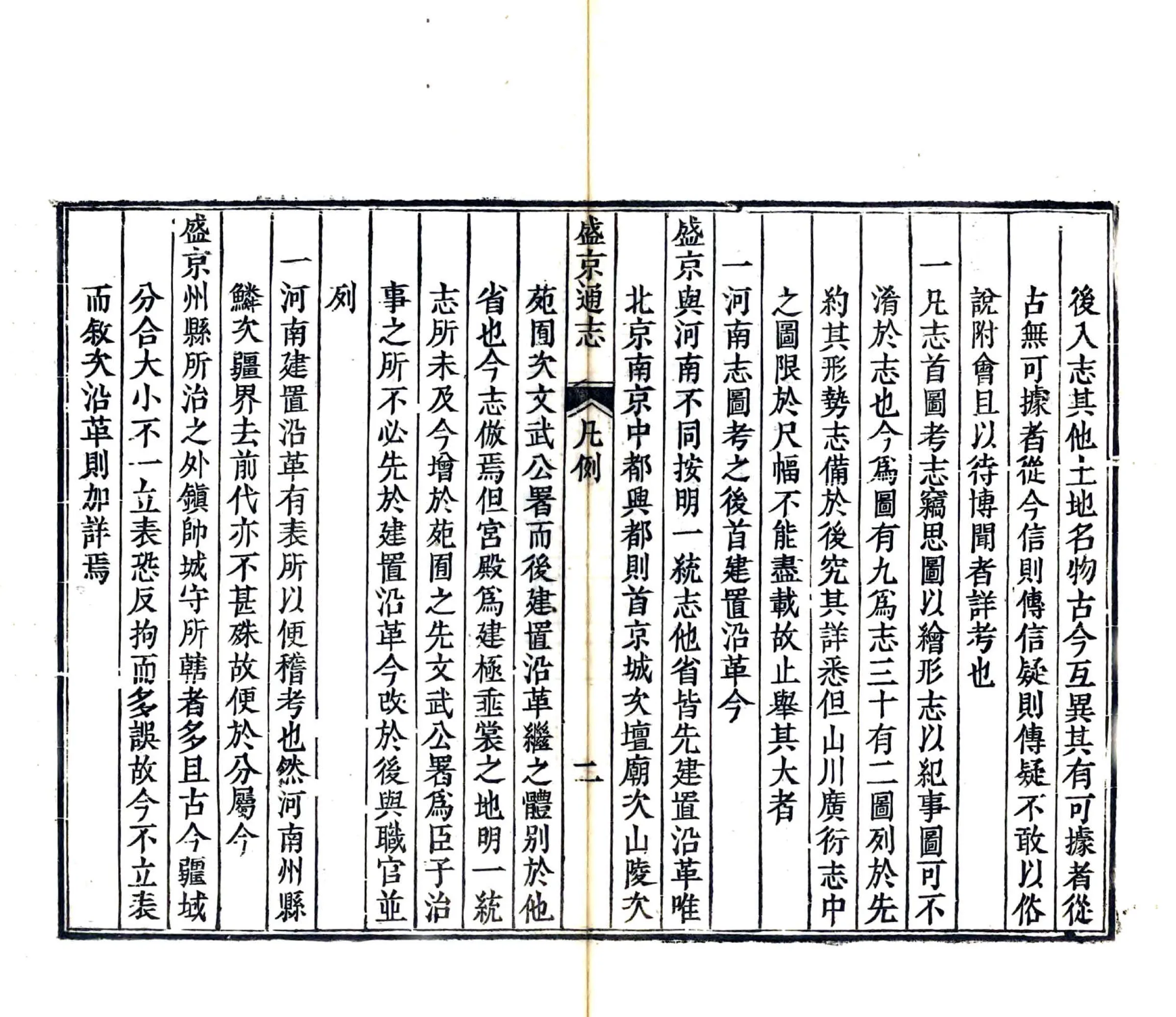 盛京通志（乾隆元年） 在线预览第7页