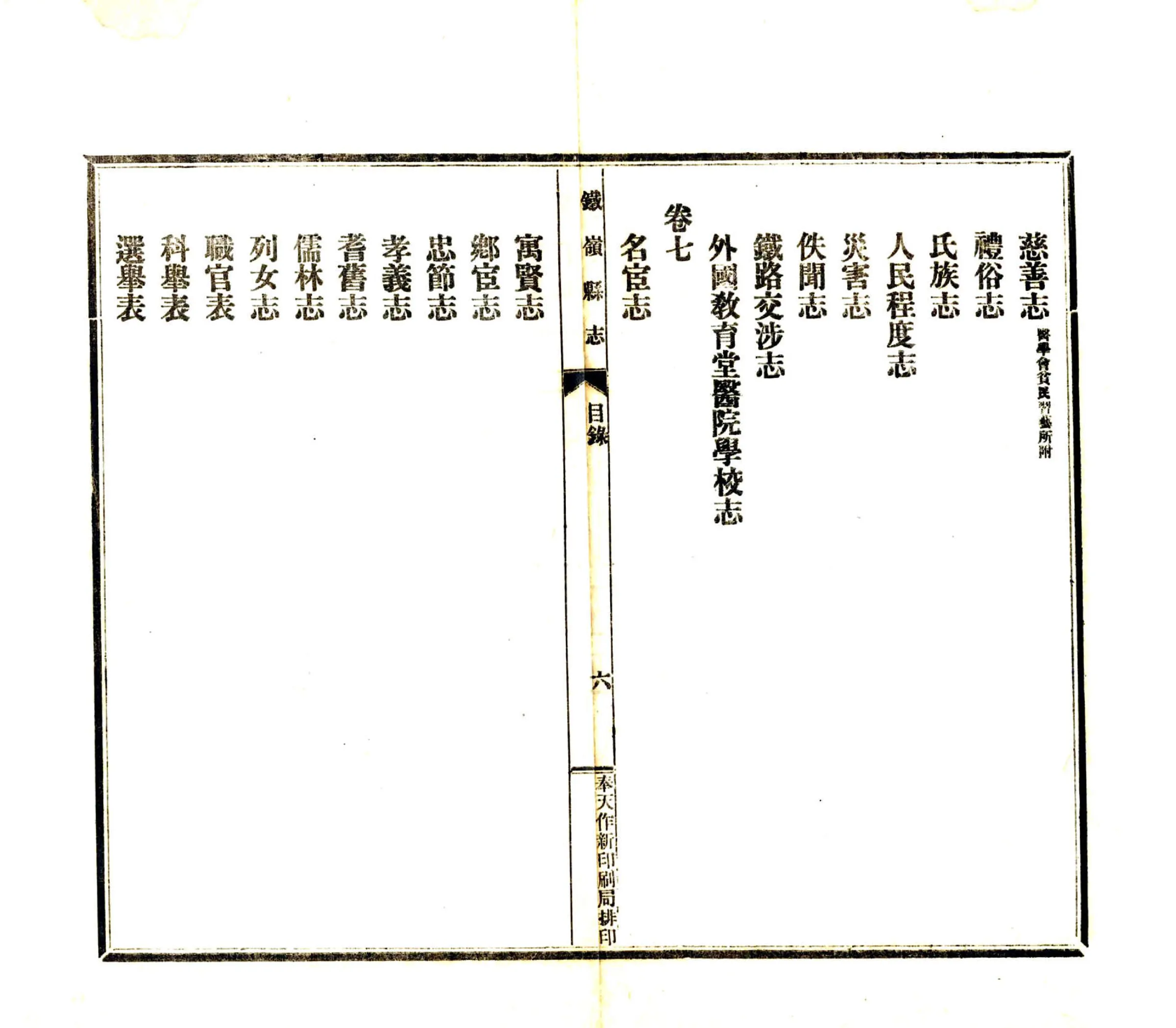 铁岭县志（民国6年） 在线预览第8页