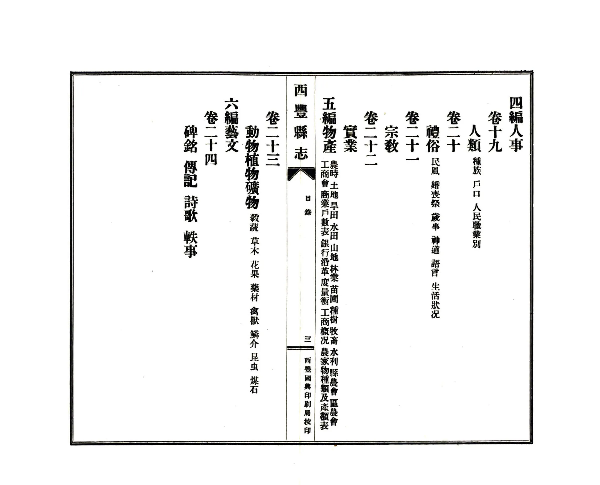 西丰县志（民国） 在线预览第4页