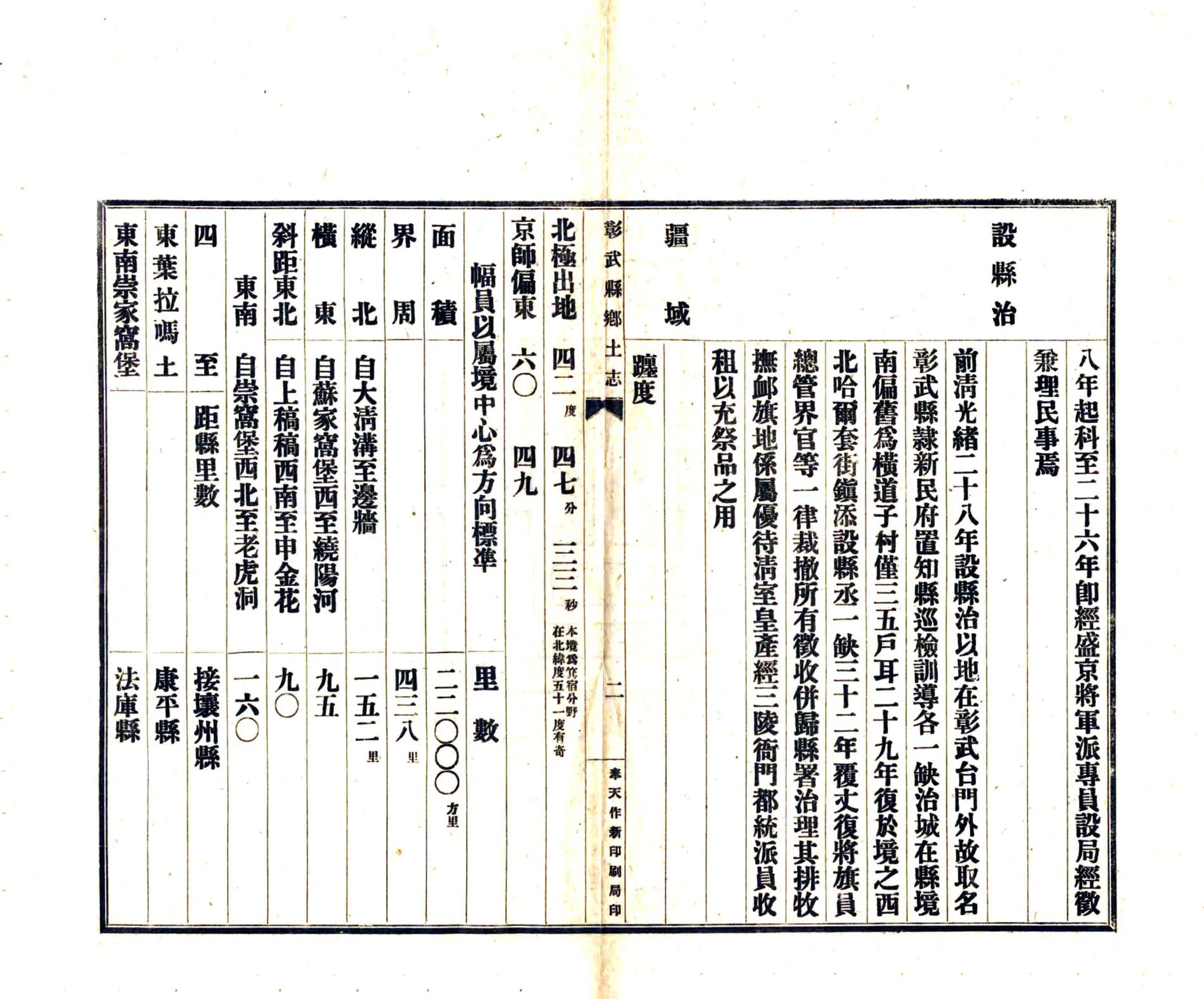 彰武县乡土志（光绪） 在线预览第5页