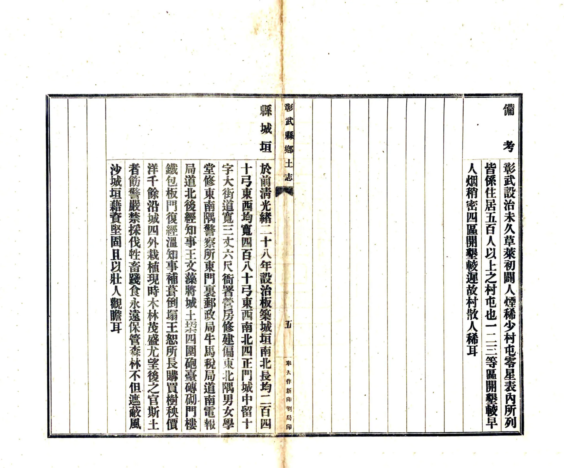 彰武县乡土志（光绪） 在线预览第8页
