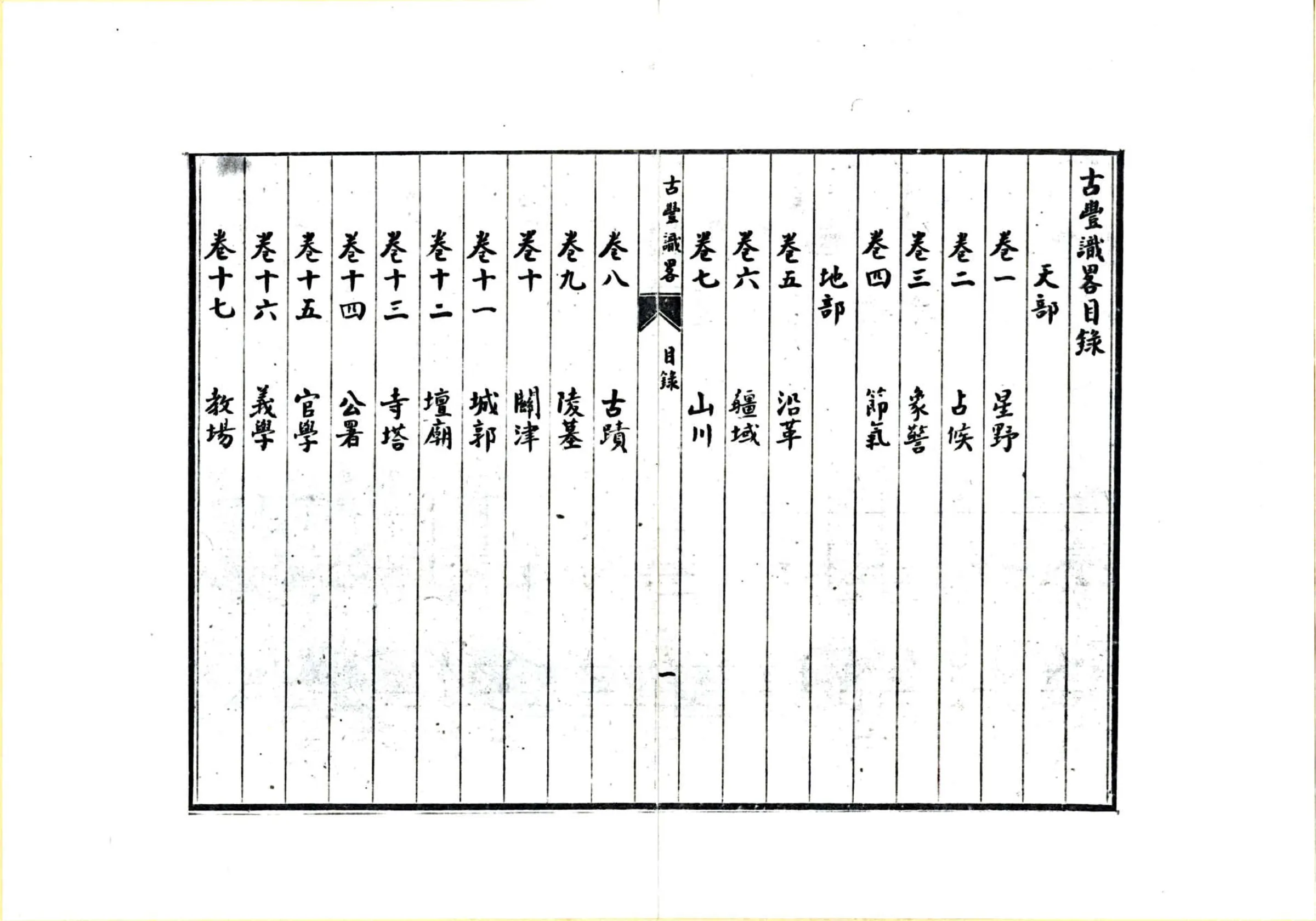 古丰识略（咸丰） 在线预览第6页