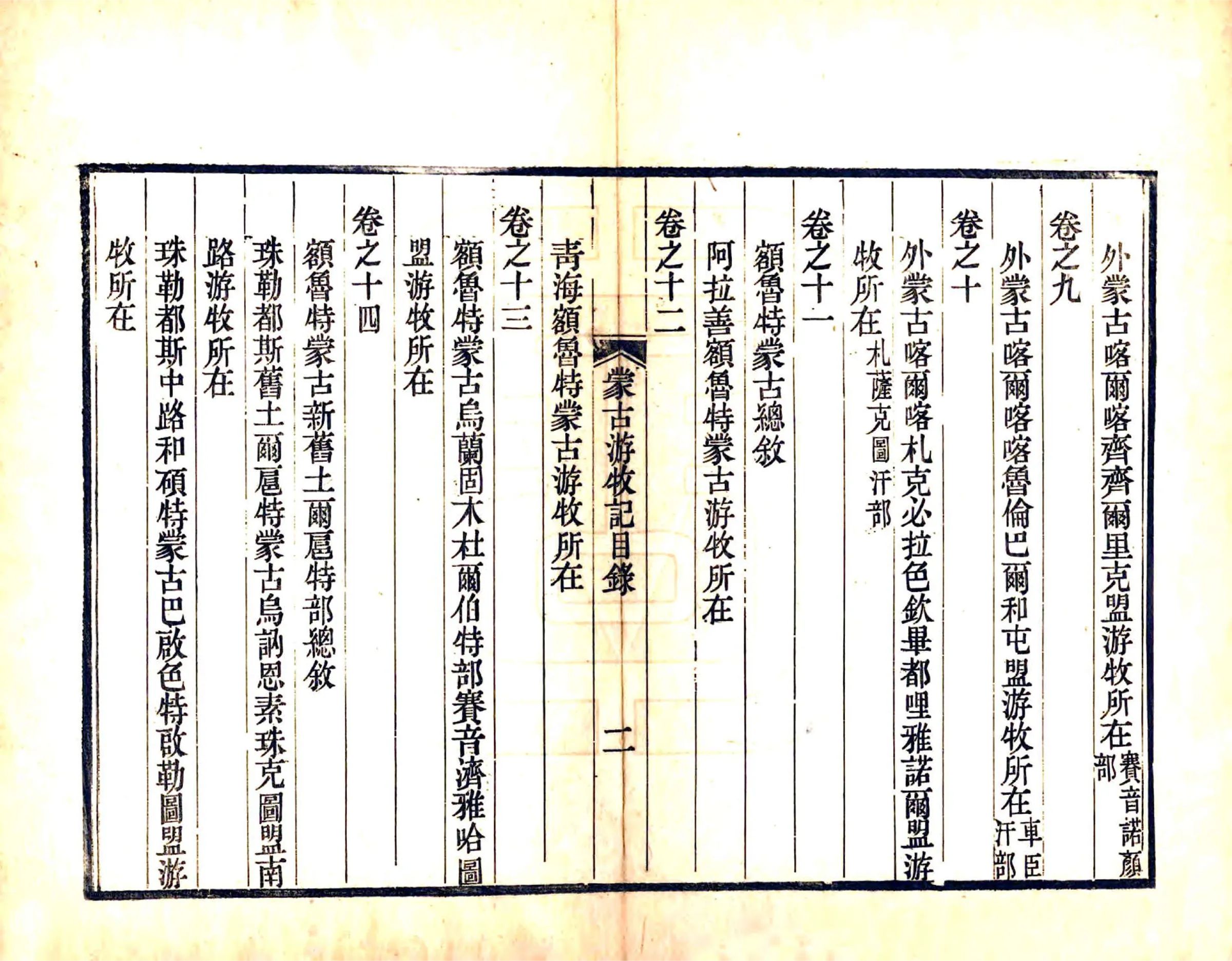 蒙古游牧记（同治） 在线预览第6页