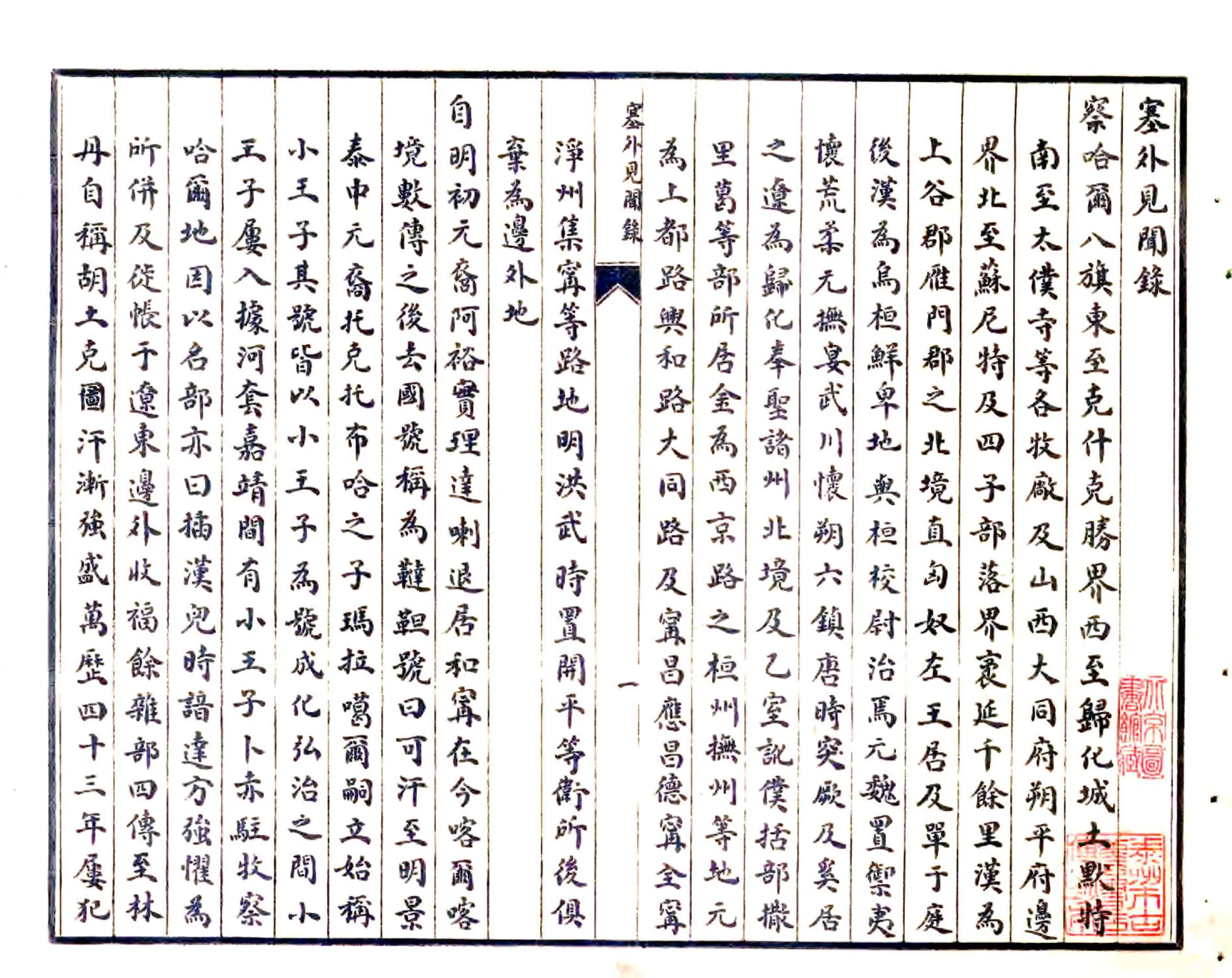 塞外见闻录 在线预览第2页