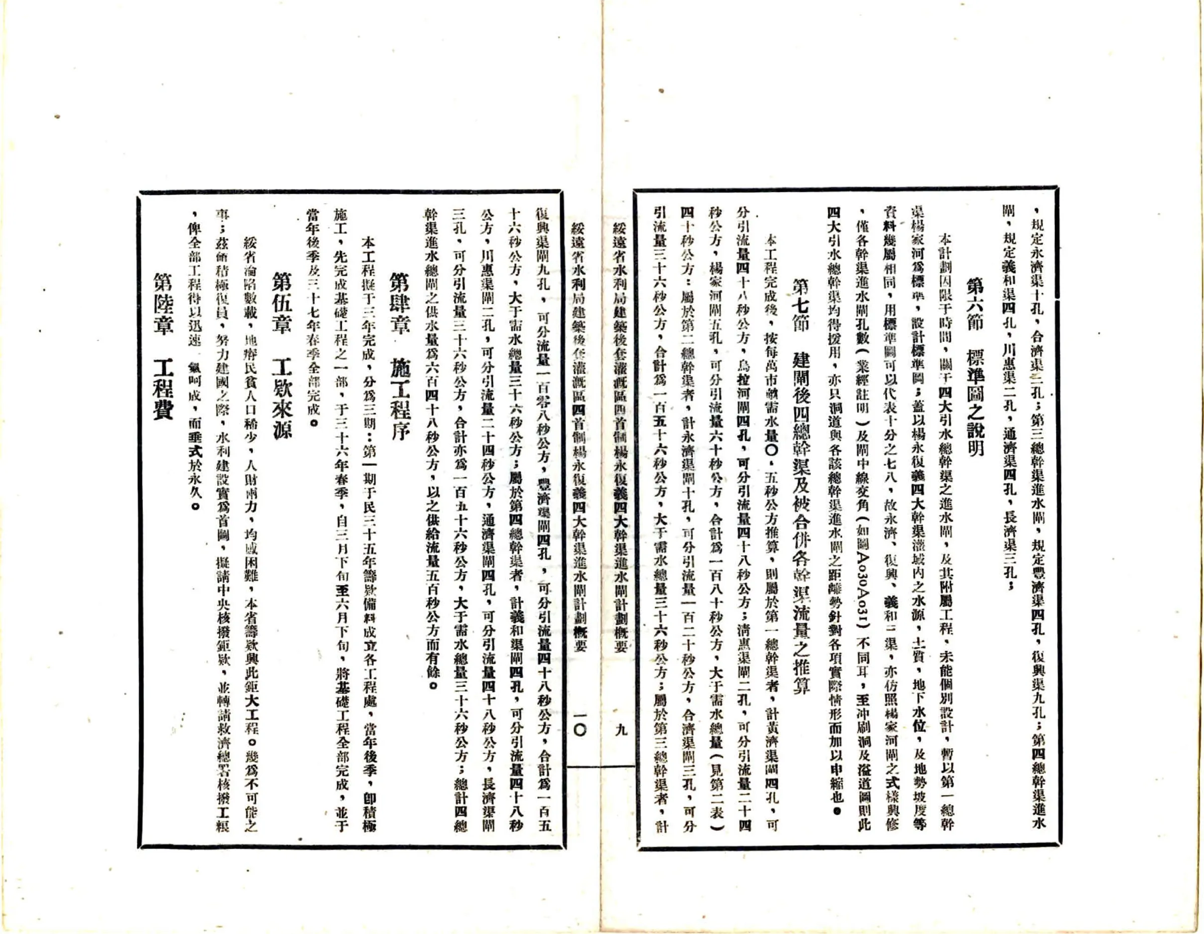 绥远省水利局建筑后套灌溉区四首制杨永复义四大干渠进水闸计划概要（民国） 在线预览第8页