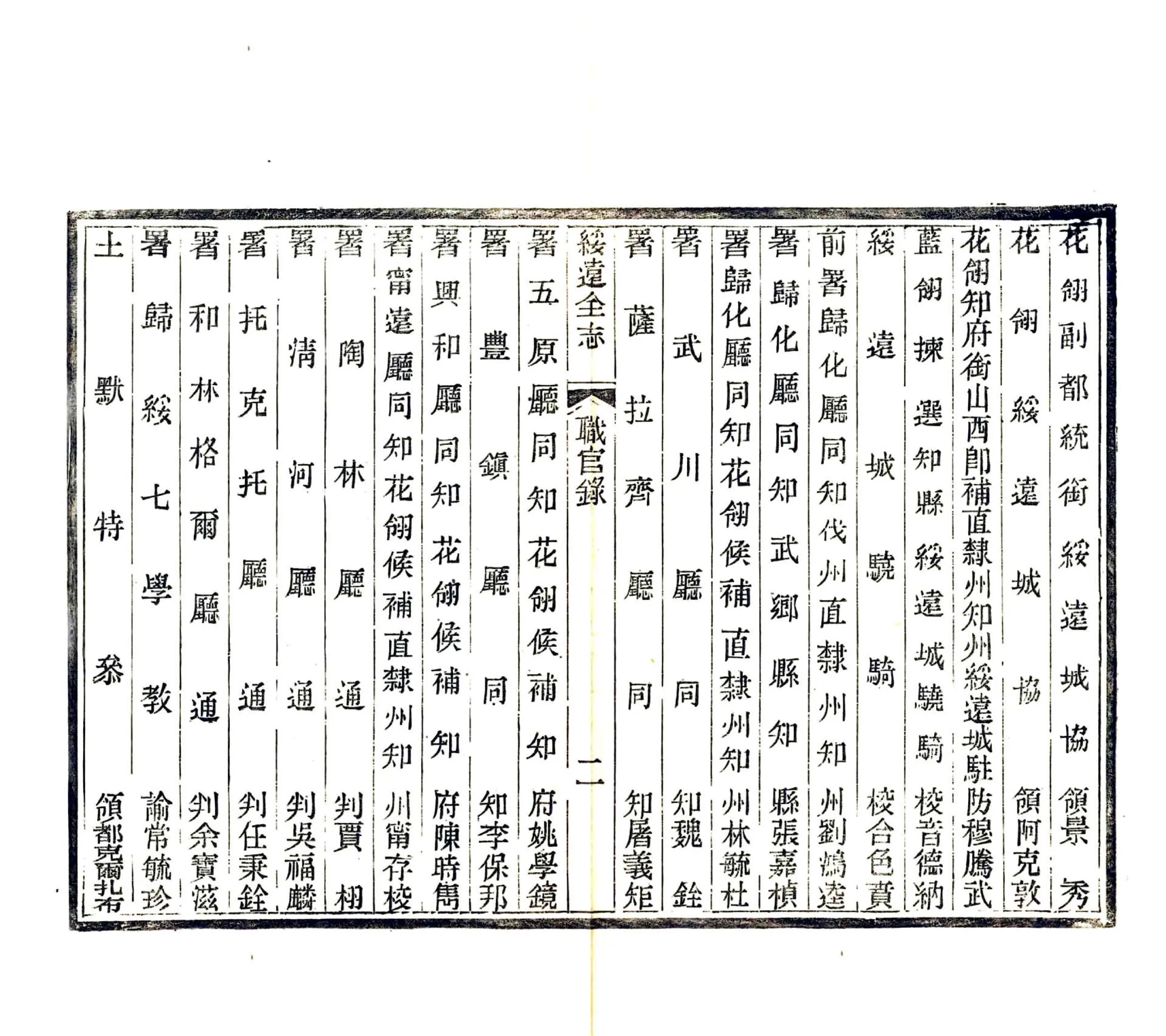 绥远志（光绪） 在线预览第5页