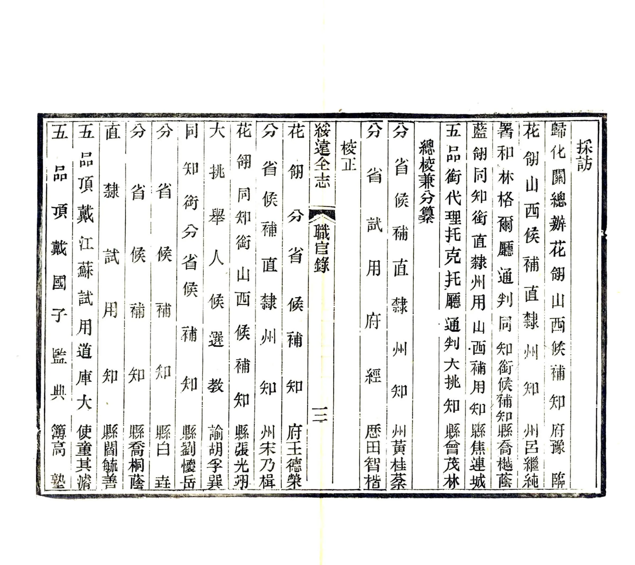 绥远志（光绪） 在线预览第6页