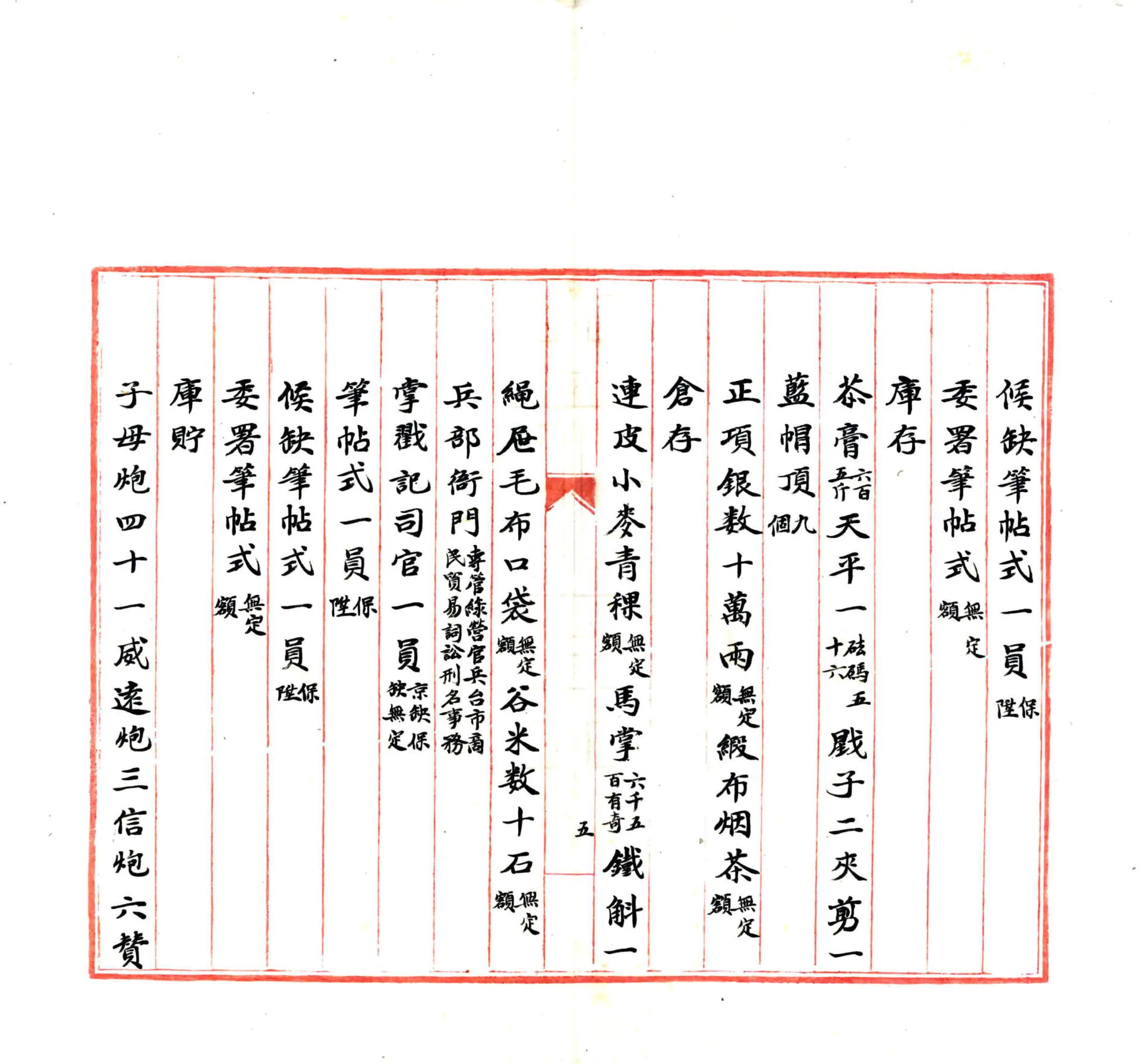 乌里雅苏台志略（清） 在线预览第6页