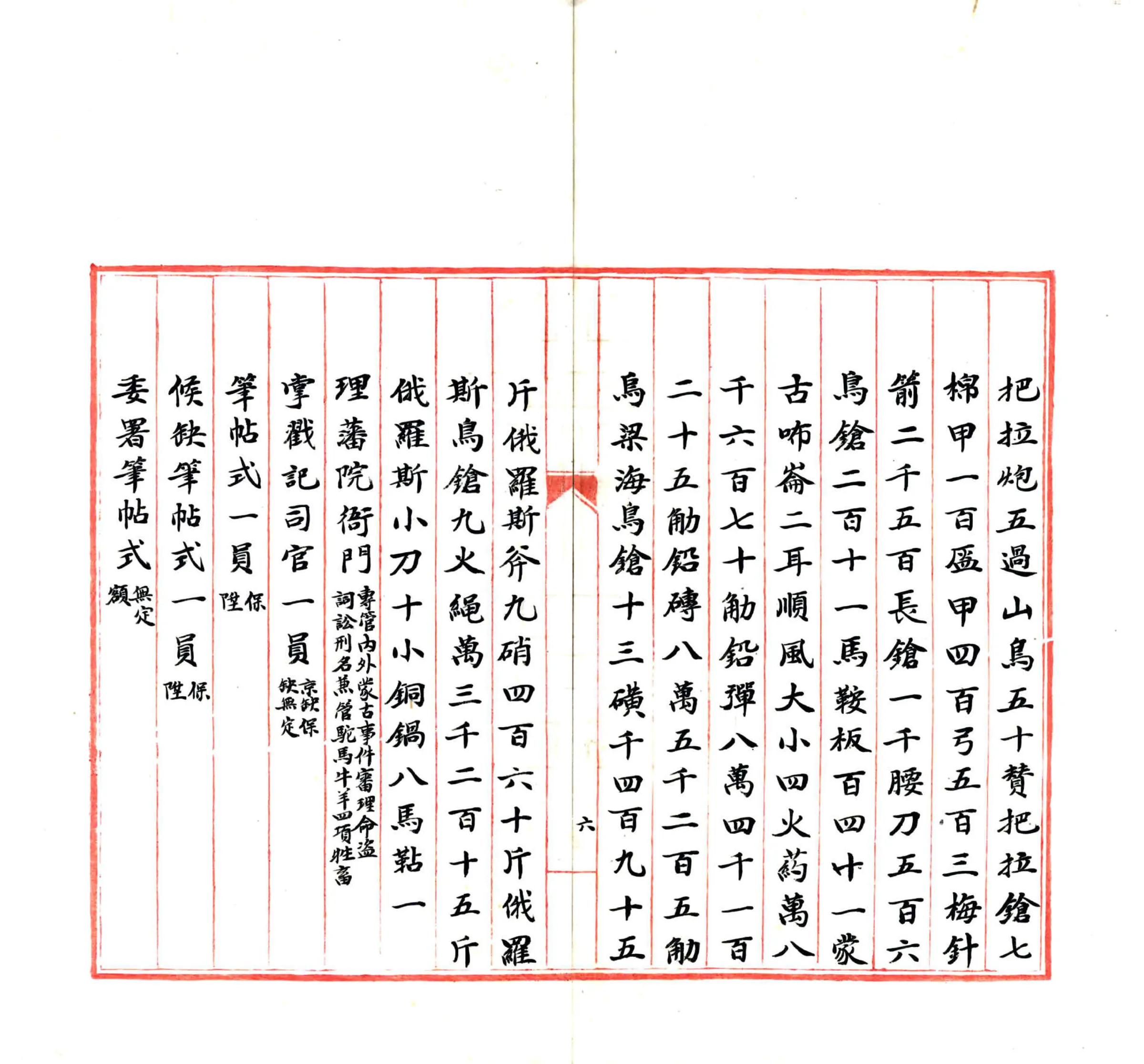 乌里雅苏台志略（清） 在线预览第7页