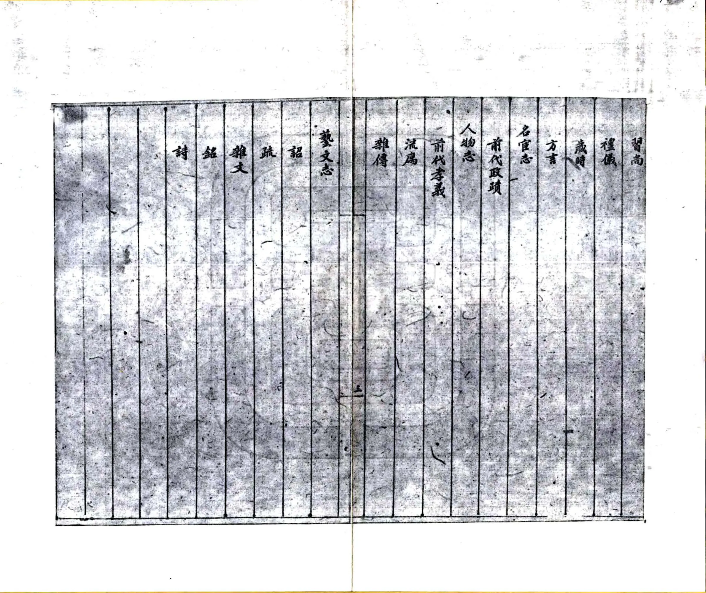 五原厅志略（光绪） 在线预览第4页