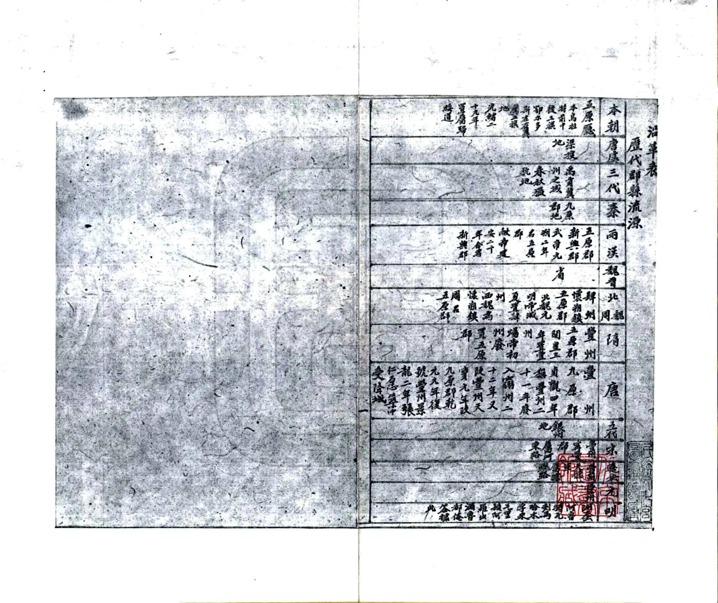 五原厅志略（光绪） 在线预览第6页