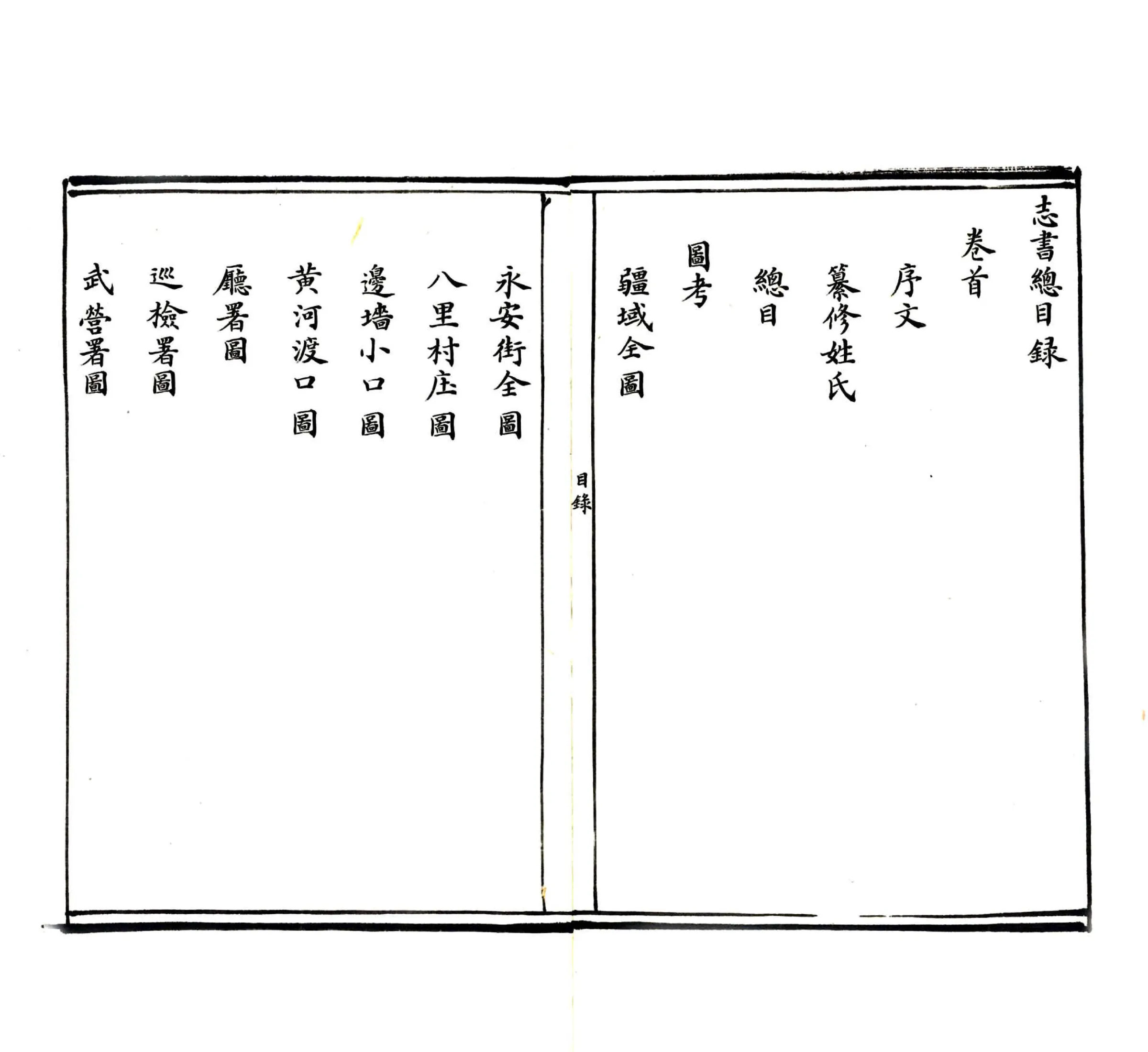 新修清水河厅志（光绪 抄本） 在线预览第5页