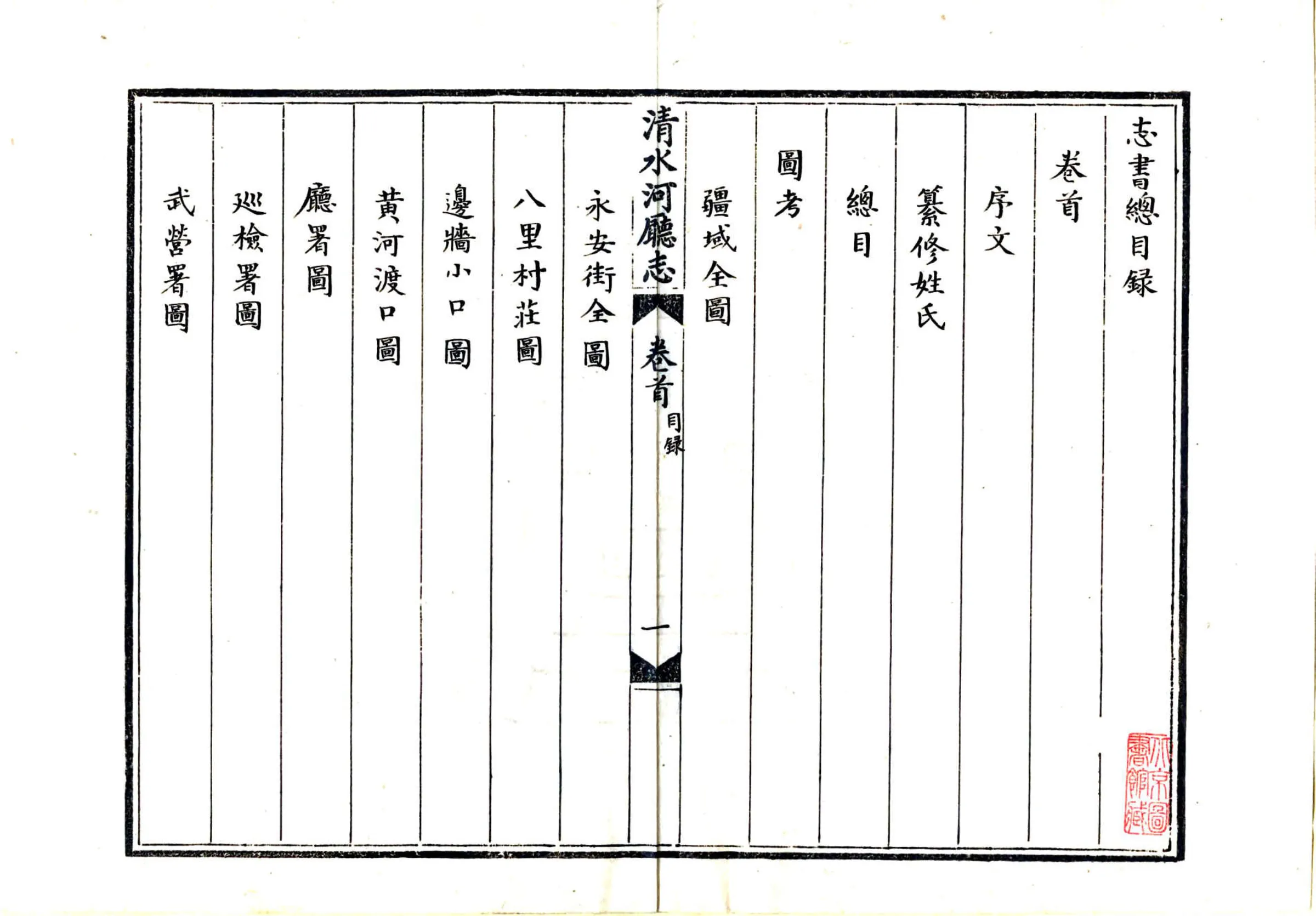 新修清水河厅志（光绪末年 抄本） 在线预览第5页