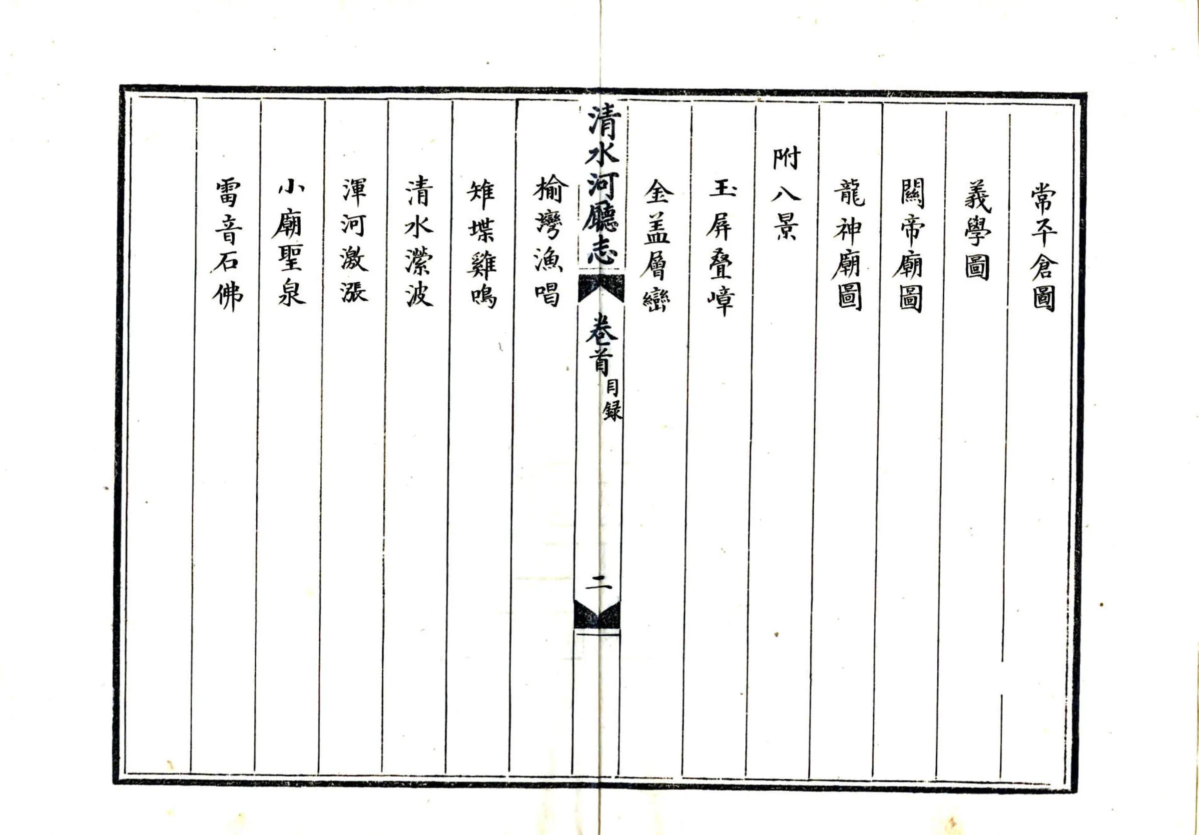 新修清水河厅志（光绪末年 抄本） 在线预览第6页