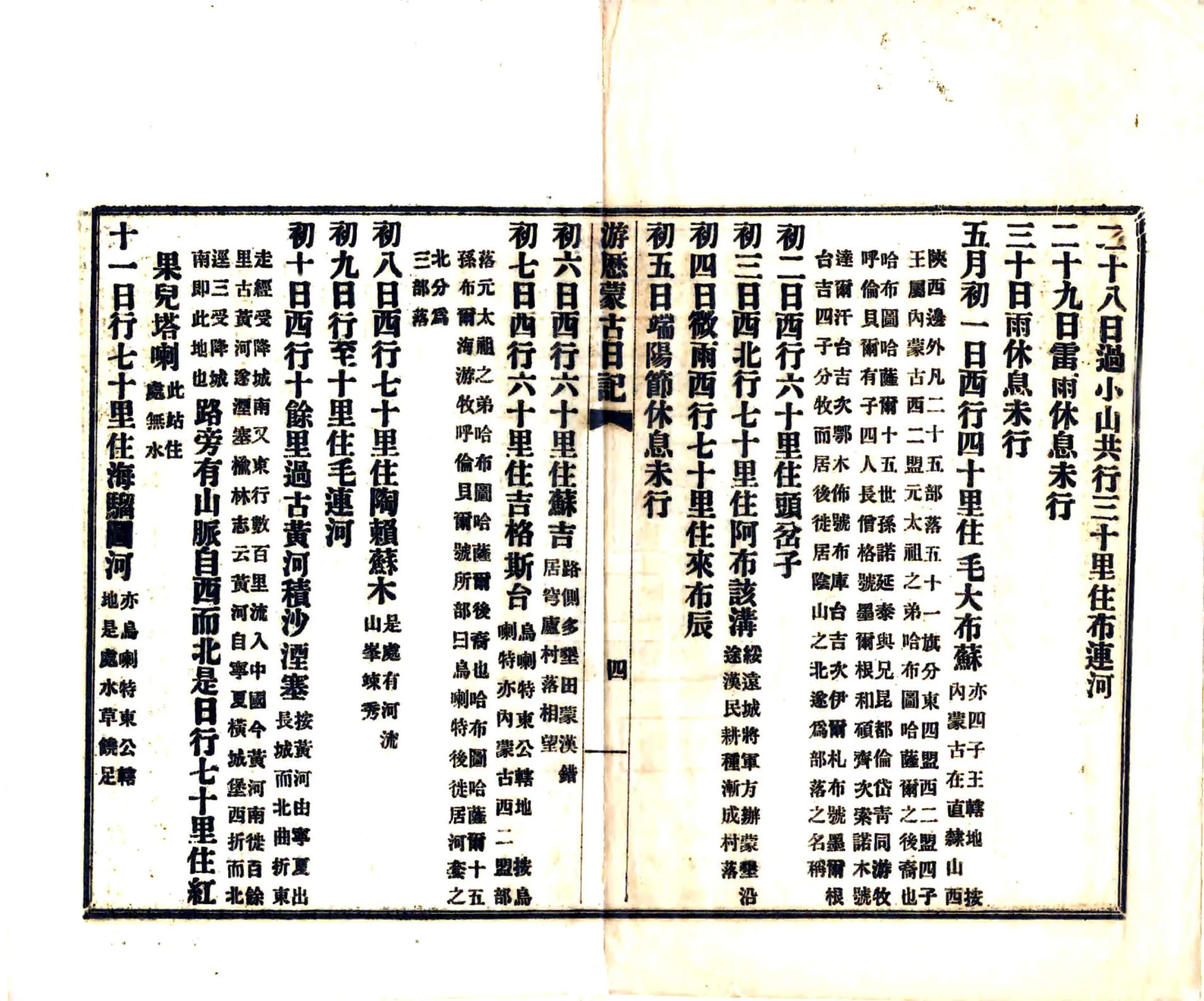 游历蒙古日记（民国） 在线预览第6页