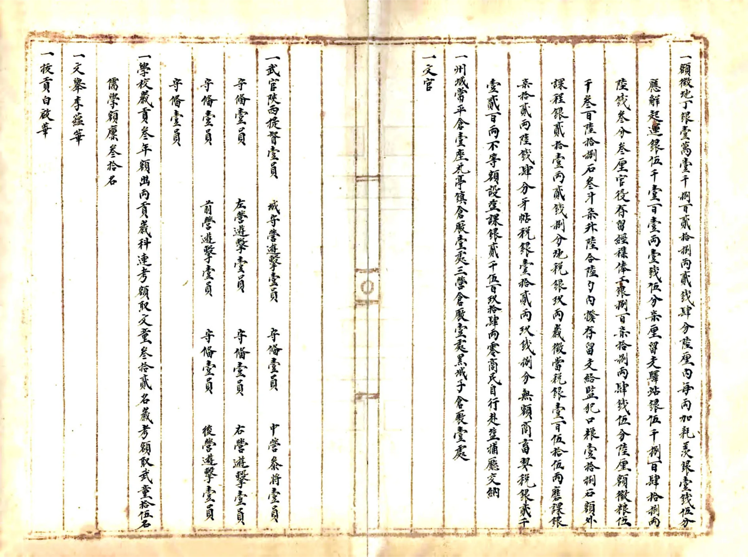 固原州志（万历） 在线预览第4页