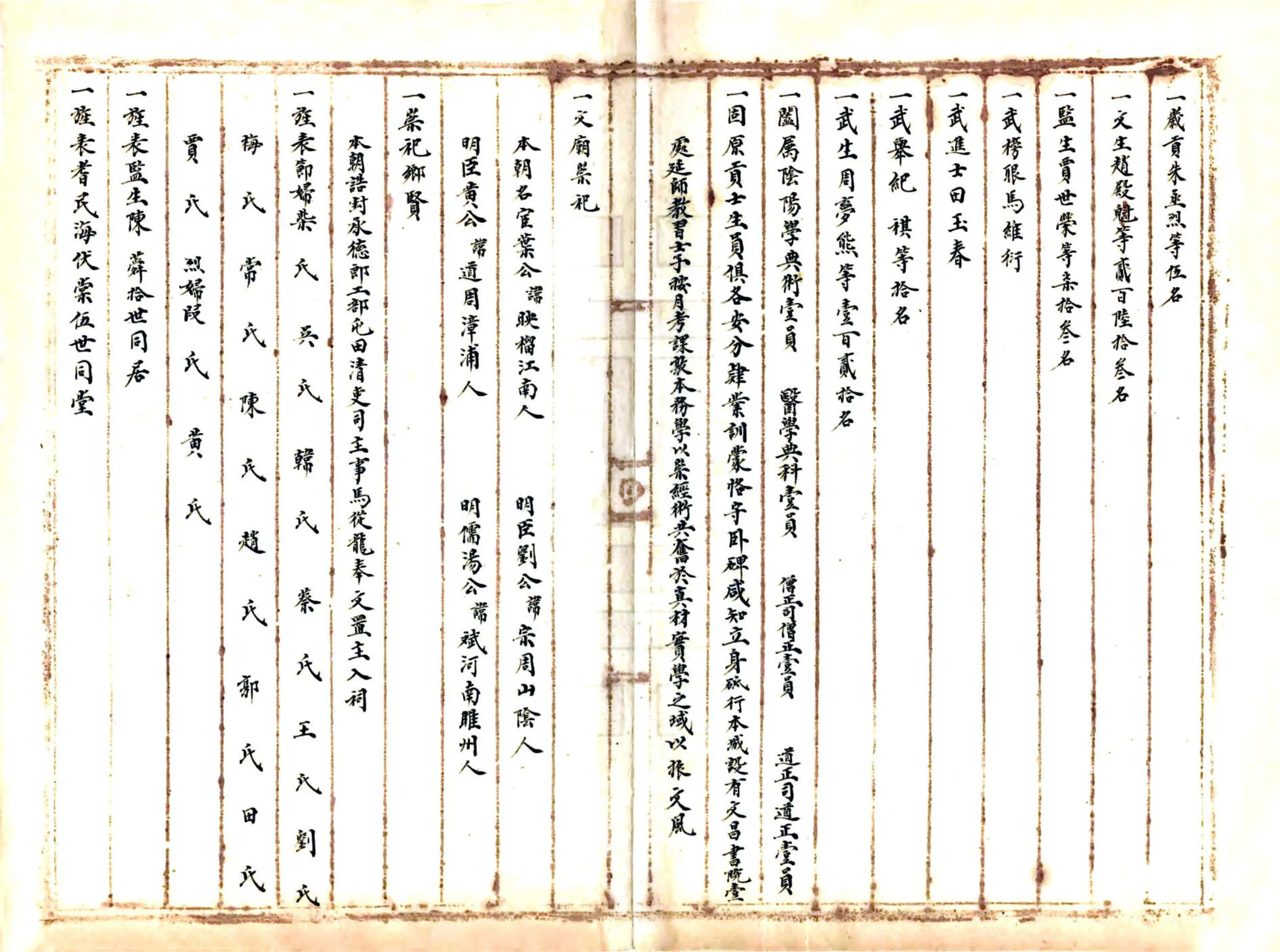 固原州志（万历） 在线预览第5页
