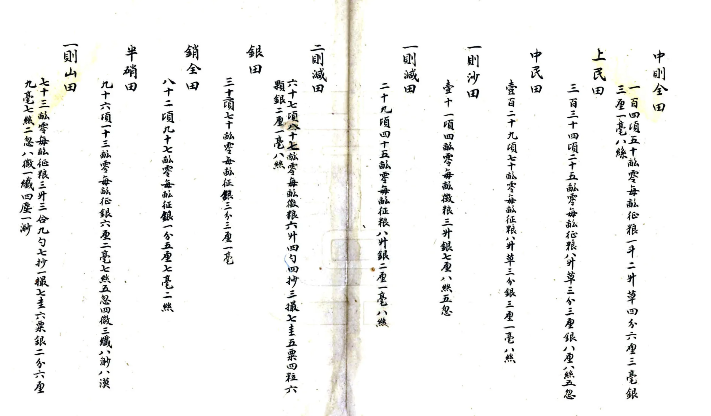 灵州志迹（嘉庆 清末抄本） 在线预览第5页
