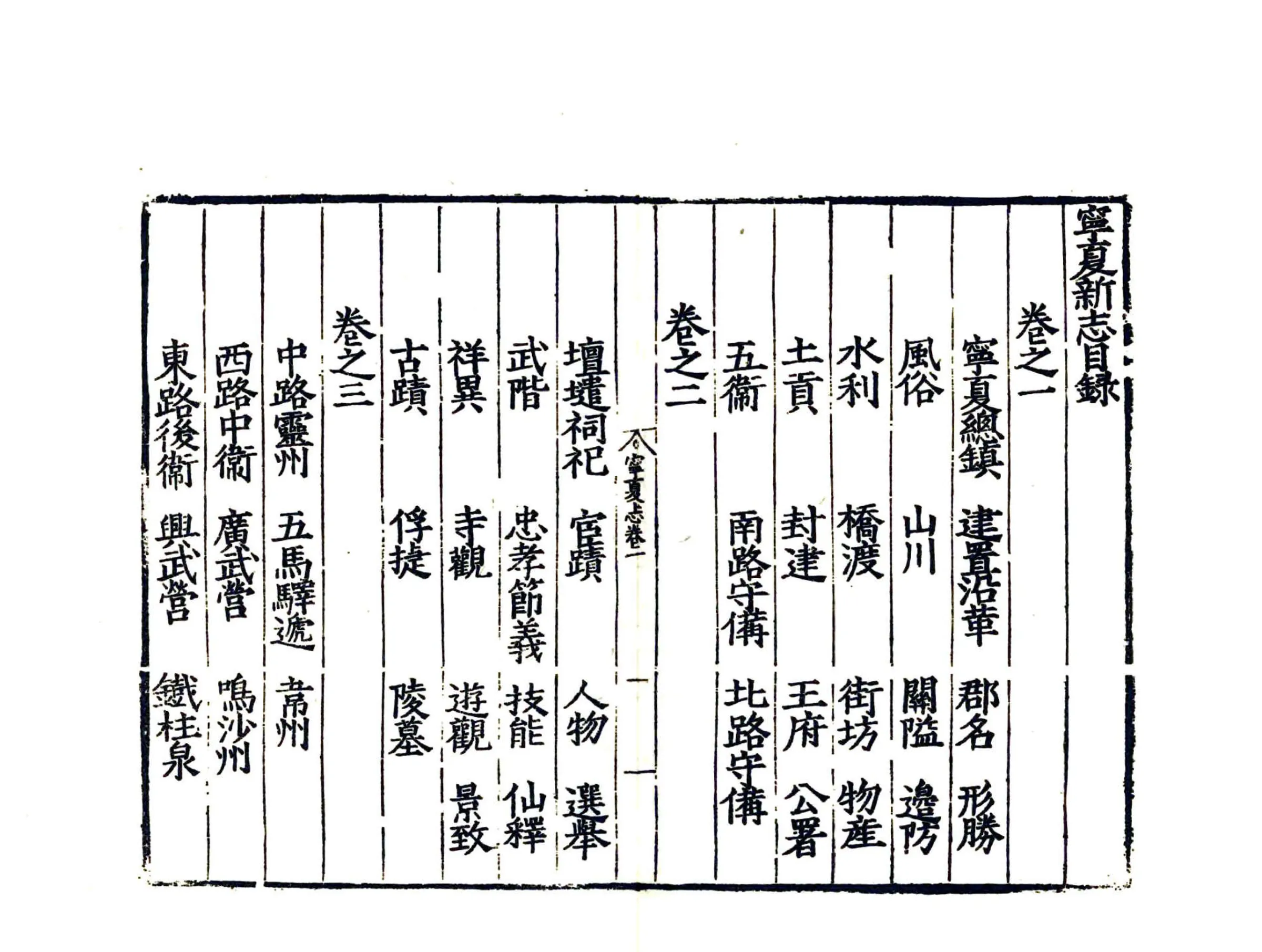 宁夏新志（嘉靖） 在线预览第8页