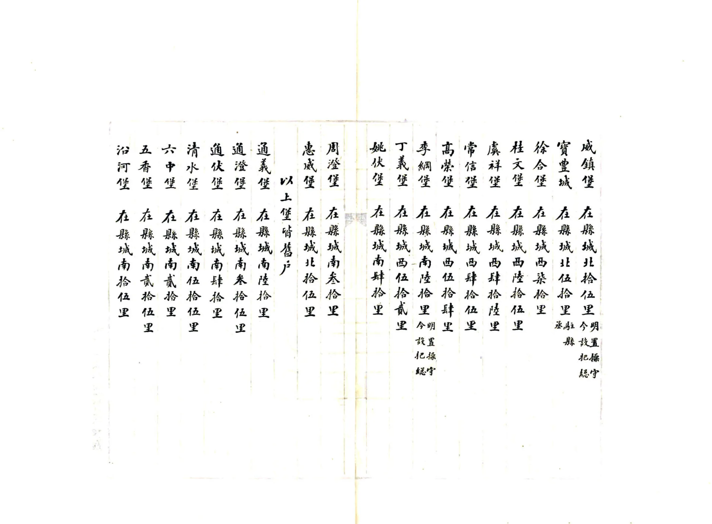 平罗县志（嘉庆） 在线预览第6页