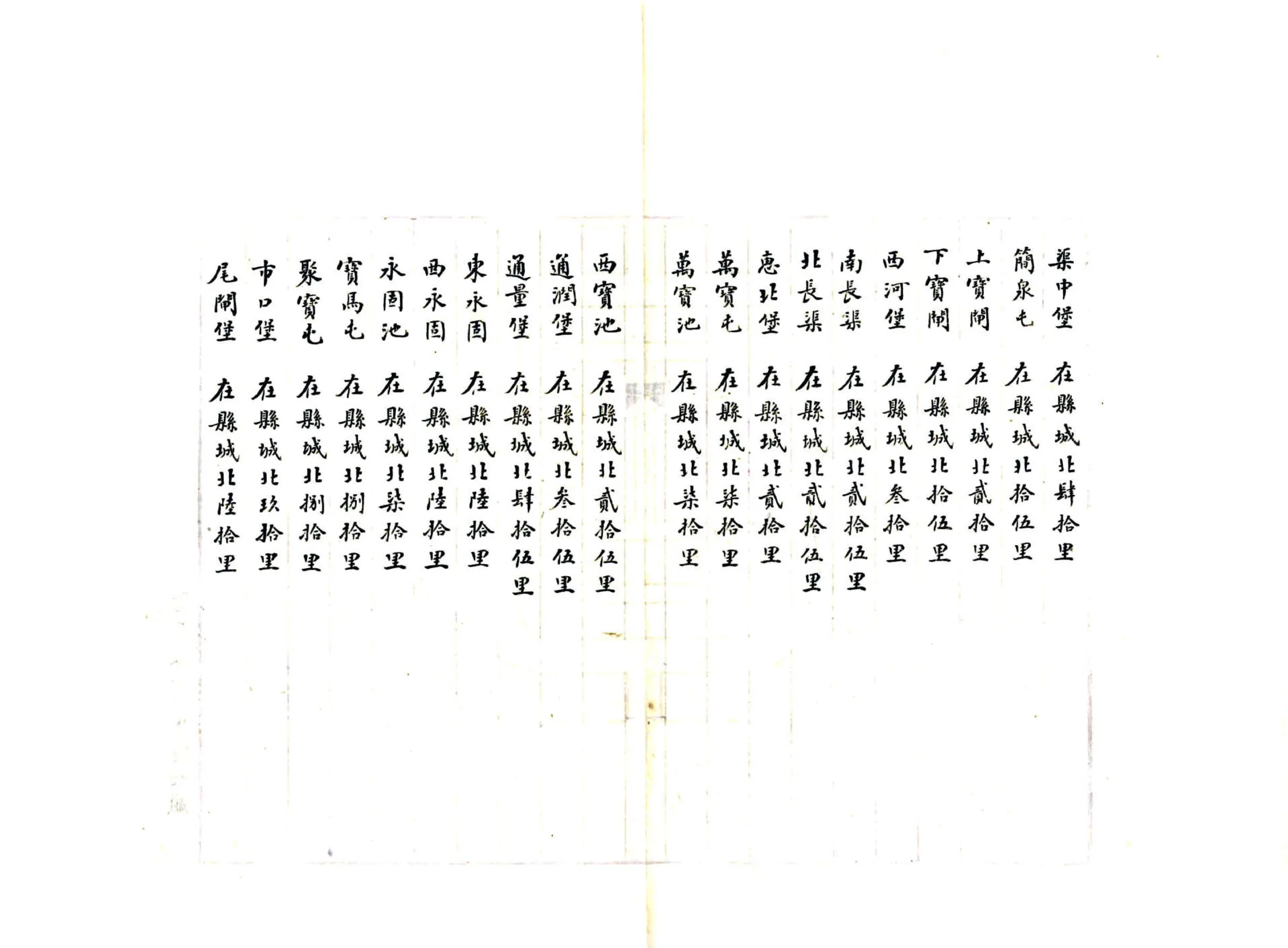 平罗县志（嘉庆） 在线预览第7页