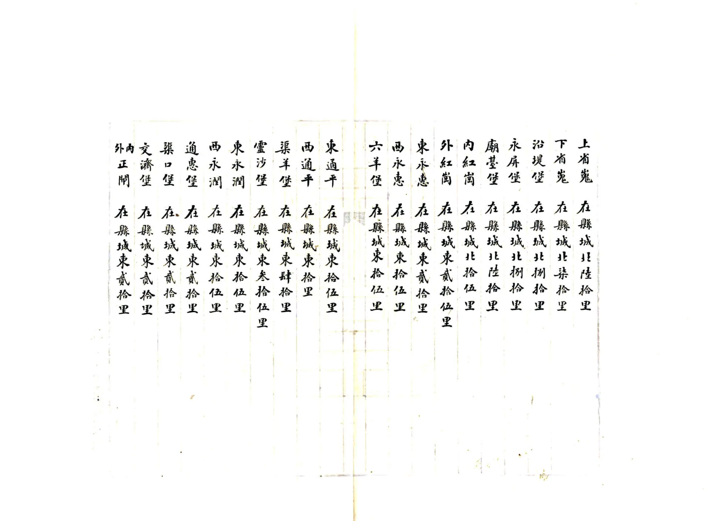 平罗县志（嘉庆） 在线预览第8页