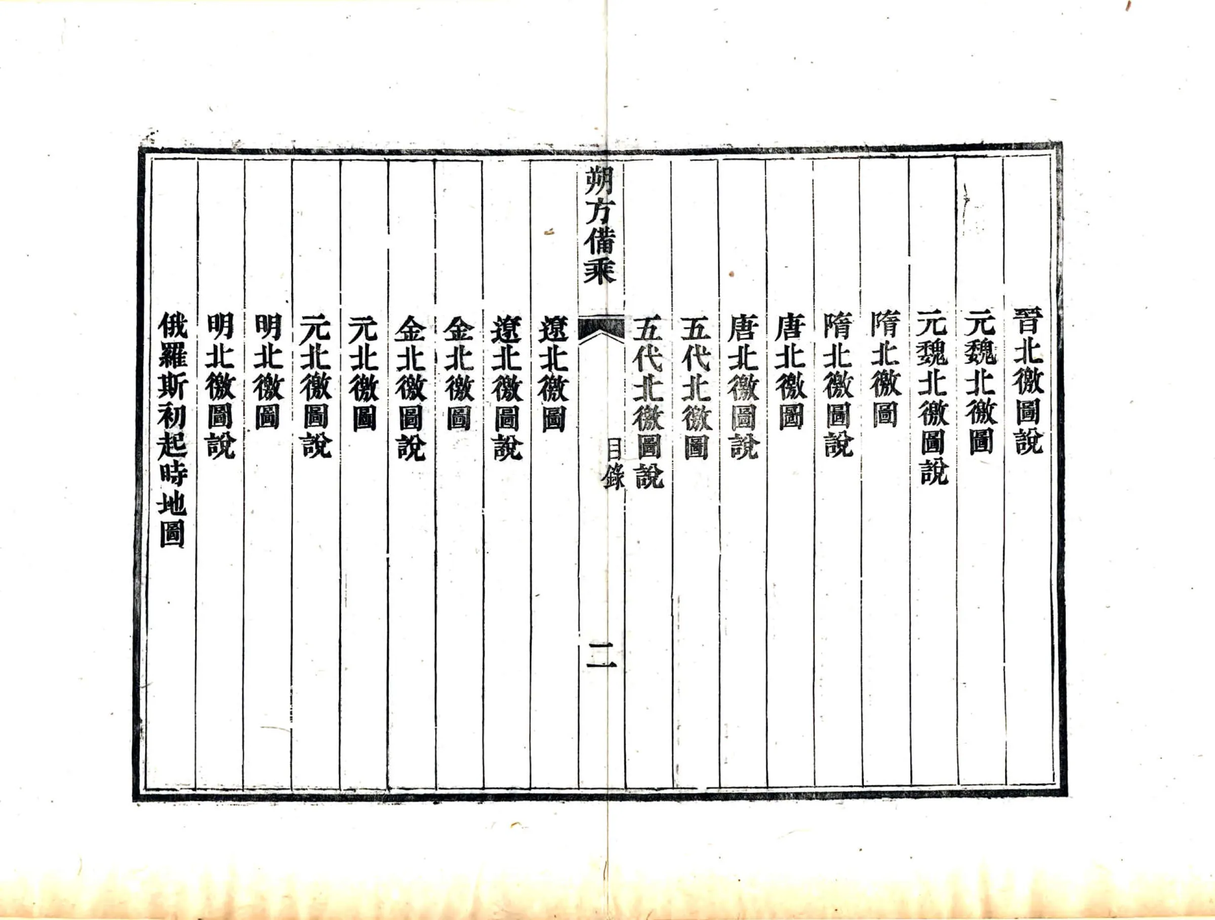 朔方备乘图说（光绪） 在线预览第7页