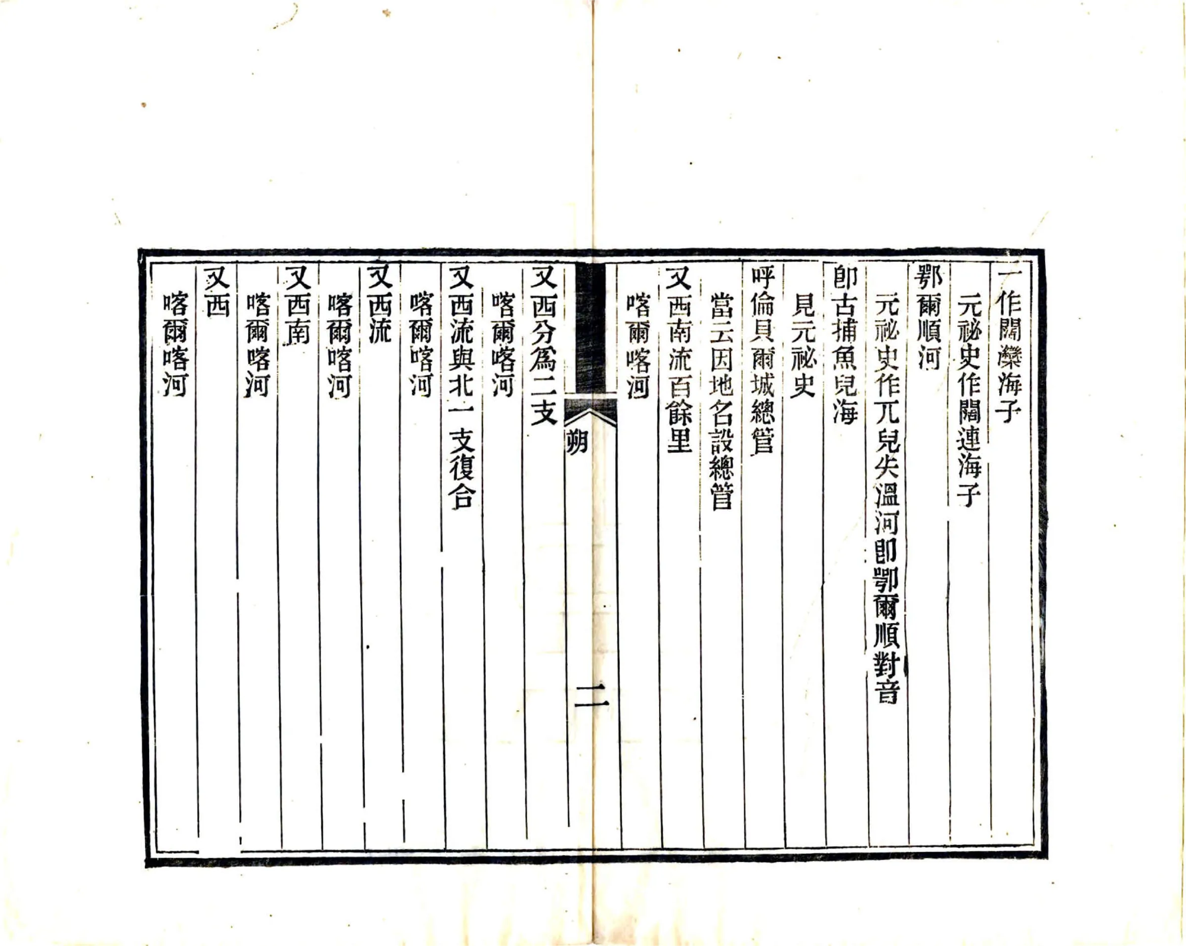 朔方备乘札记（光绪） 在线预览第4页