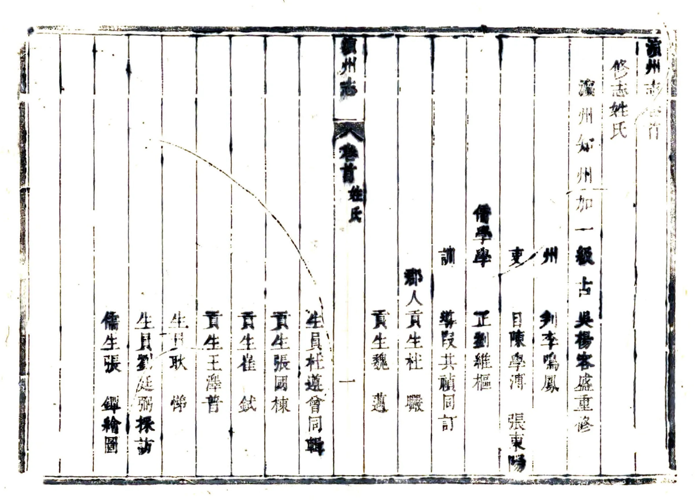 滨州志（康熙） 在线预览第4页