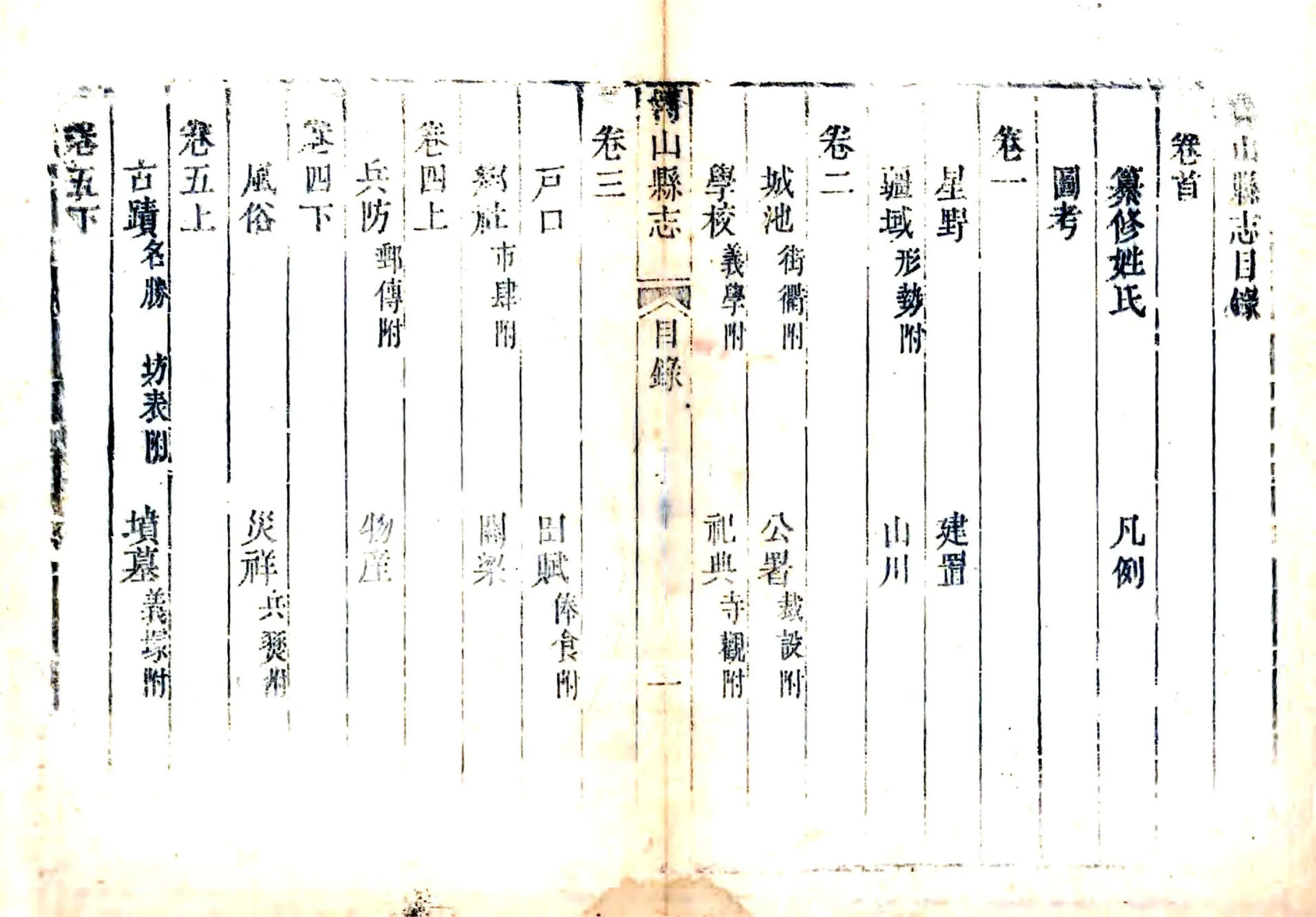 博山县志（乾隆） 在线预览第6页