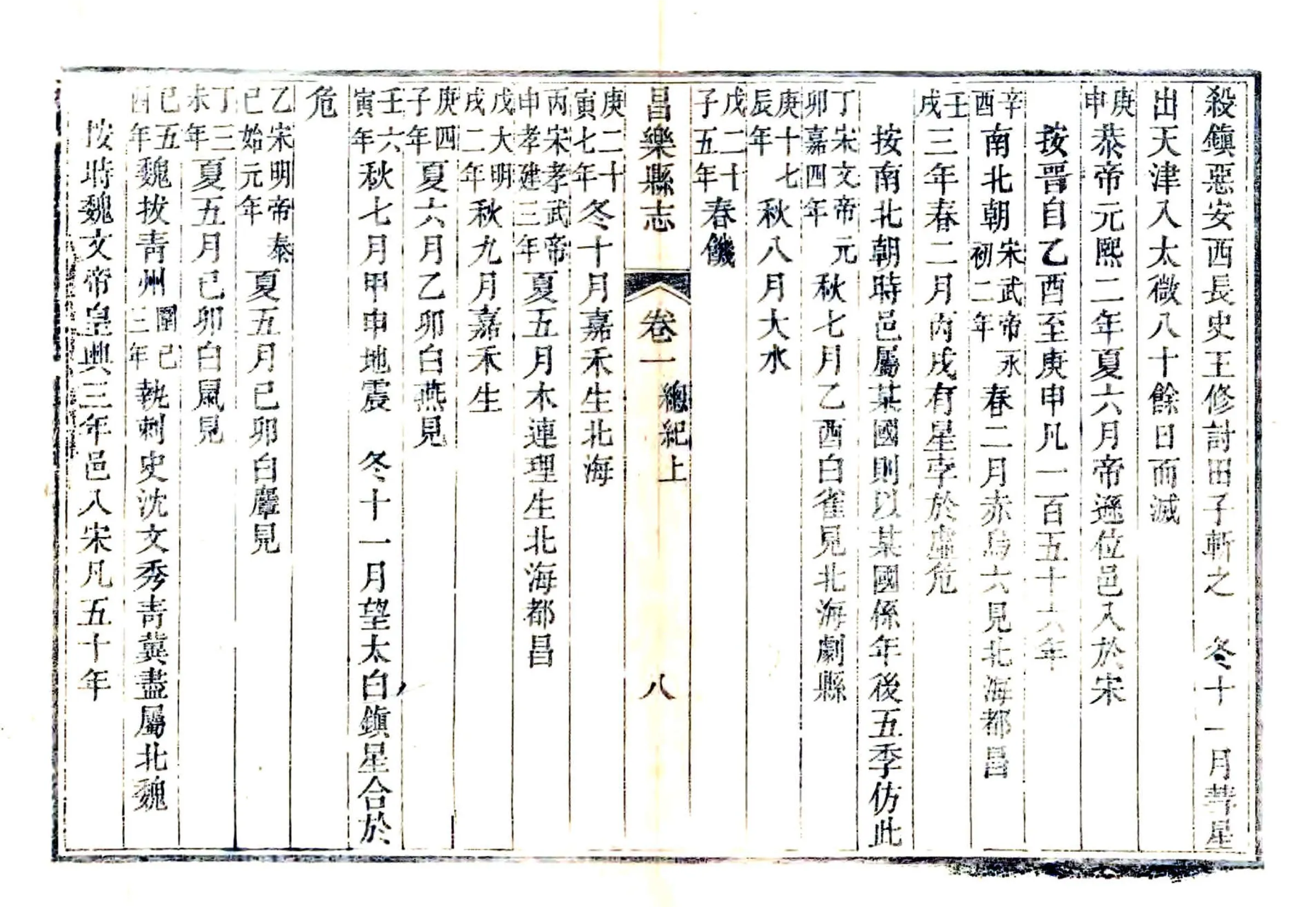 昌乐县志（嘉庆） 在线预览第8页