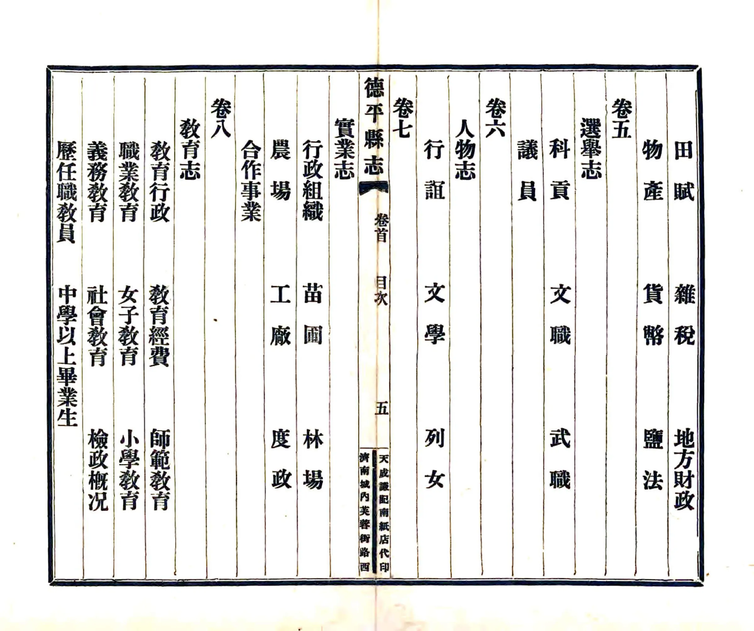 德平县续志（民国） 在线预览第7页