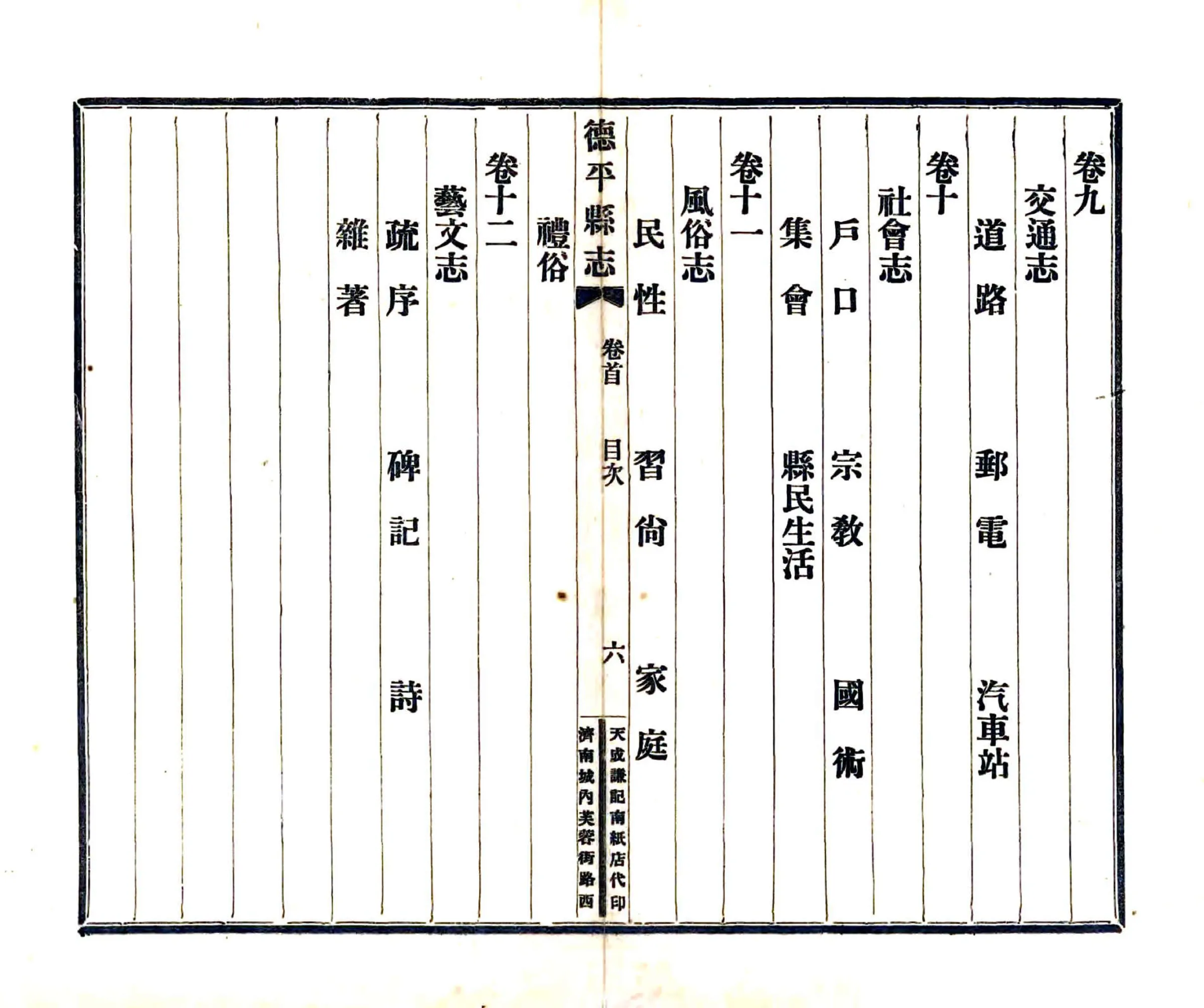 德平县续志（民国） 在线预览第8页