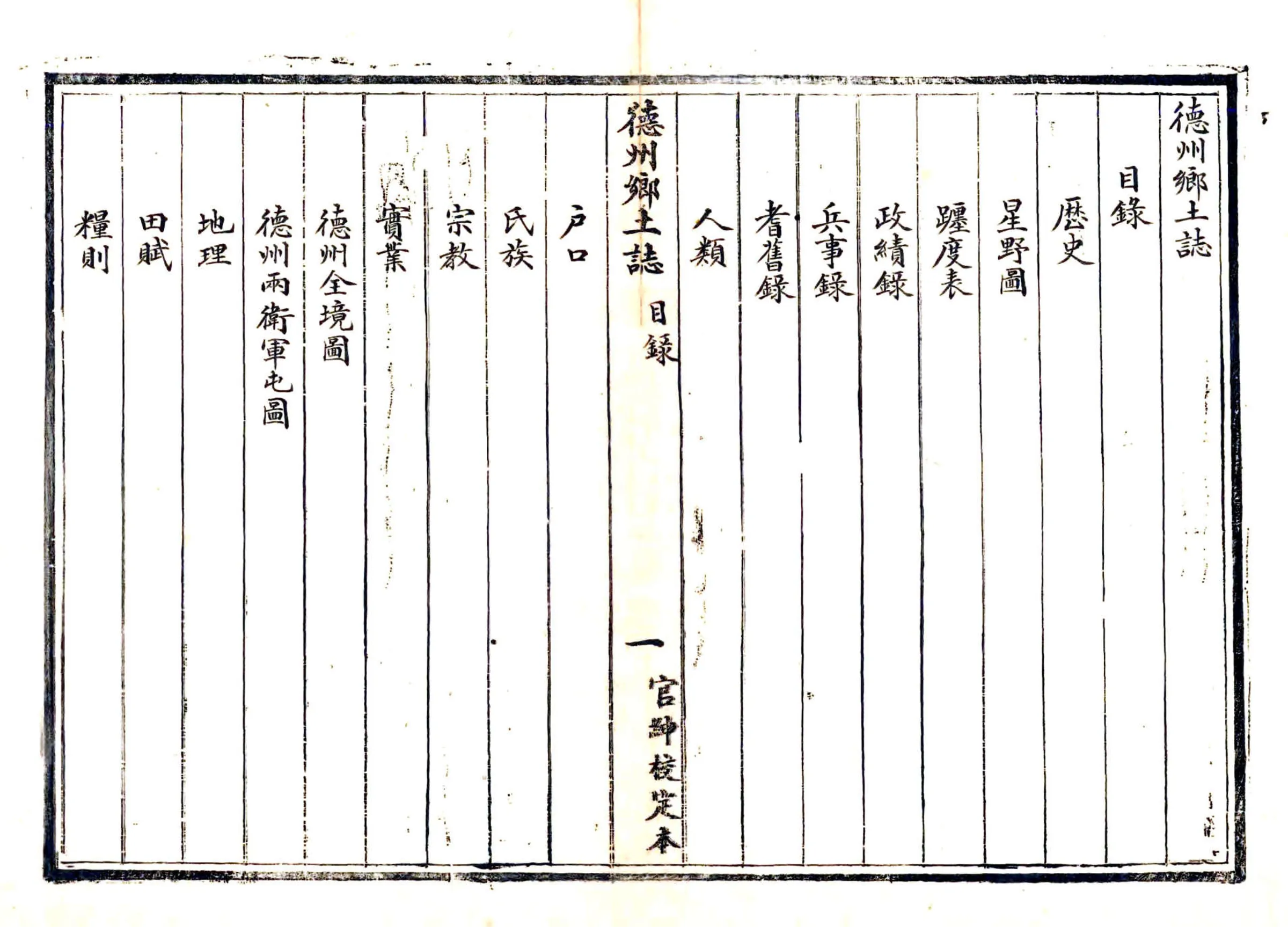 德州乡土志（光绪） 在线预览第5页