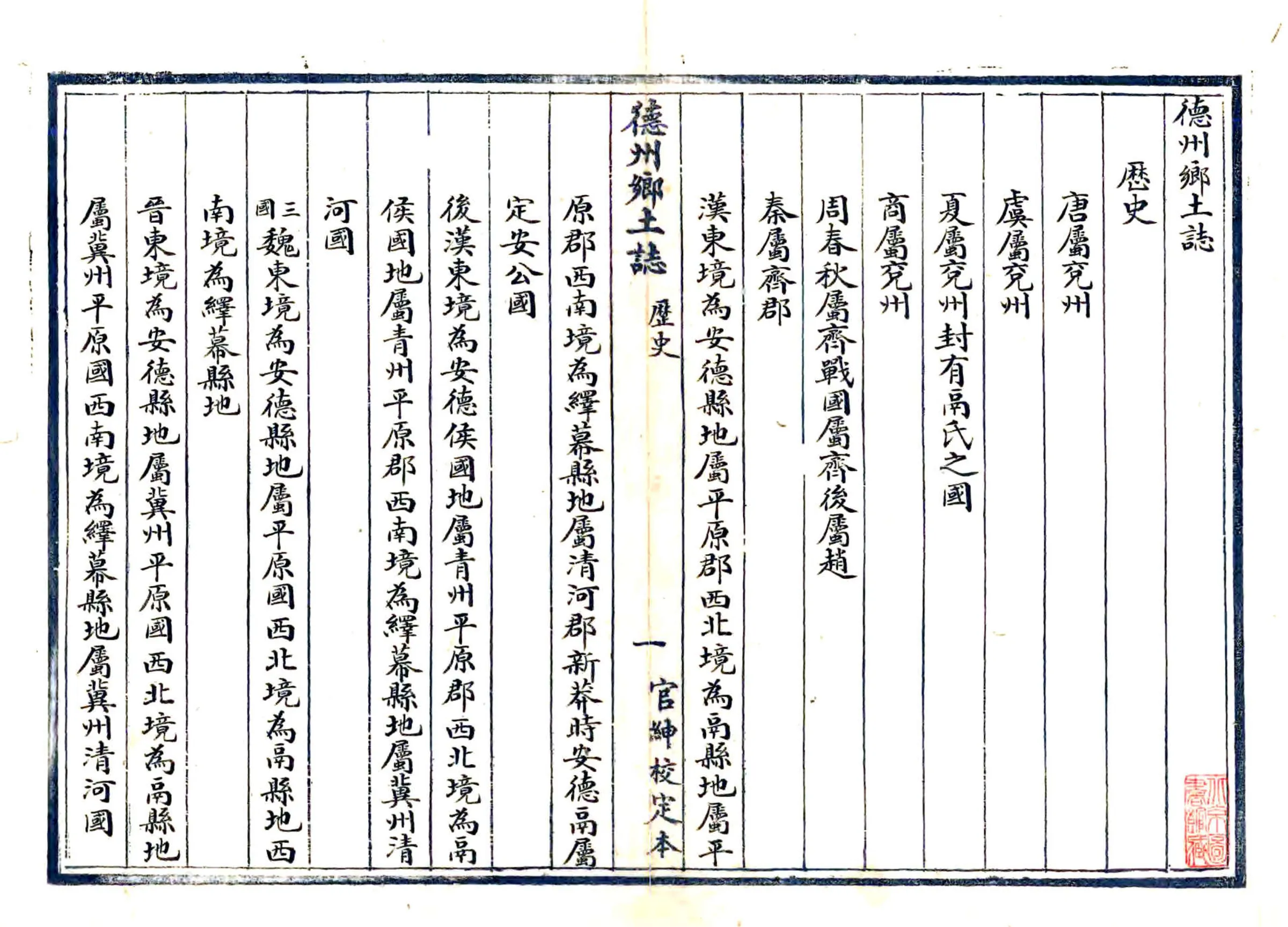 德州乡土志（光绪） 在线预览第7页
