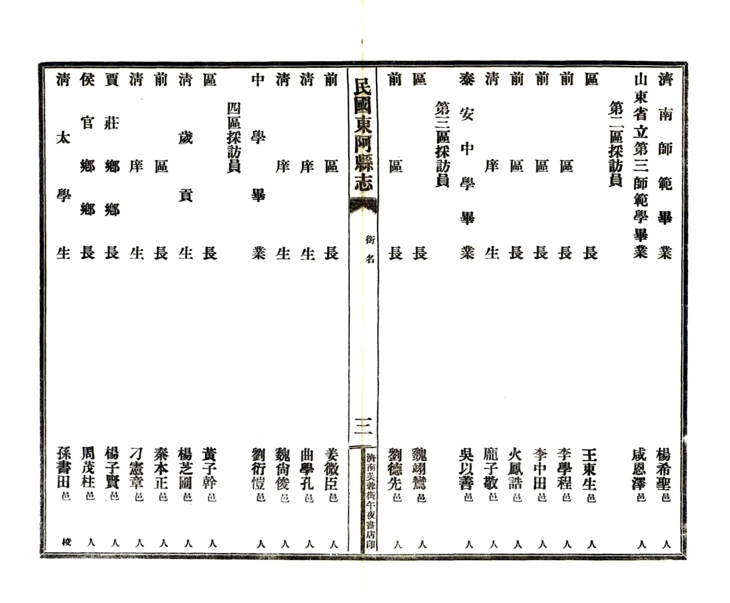 东阿县志（民国） 在线预览第8页