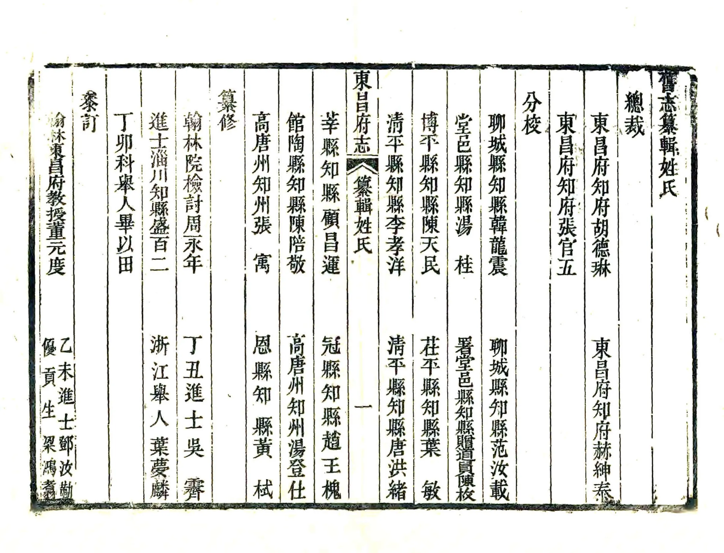 东昌府志（嘉庆） 在线预览第6页