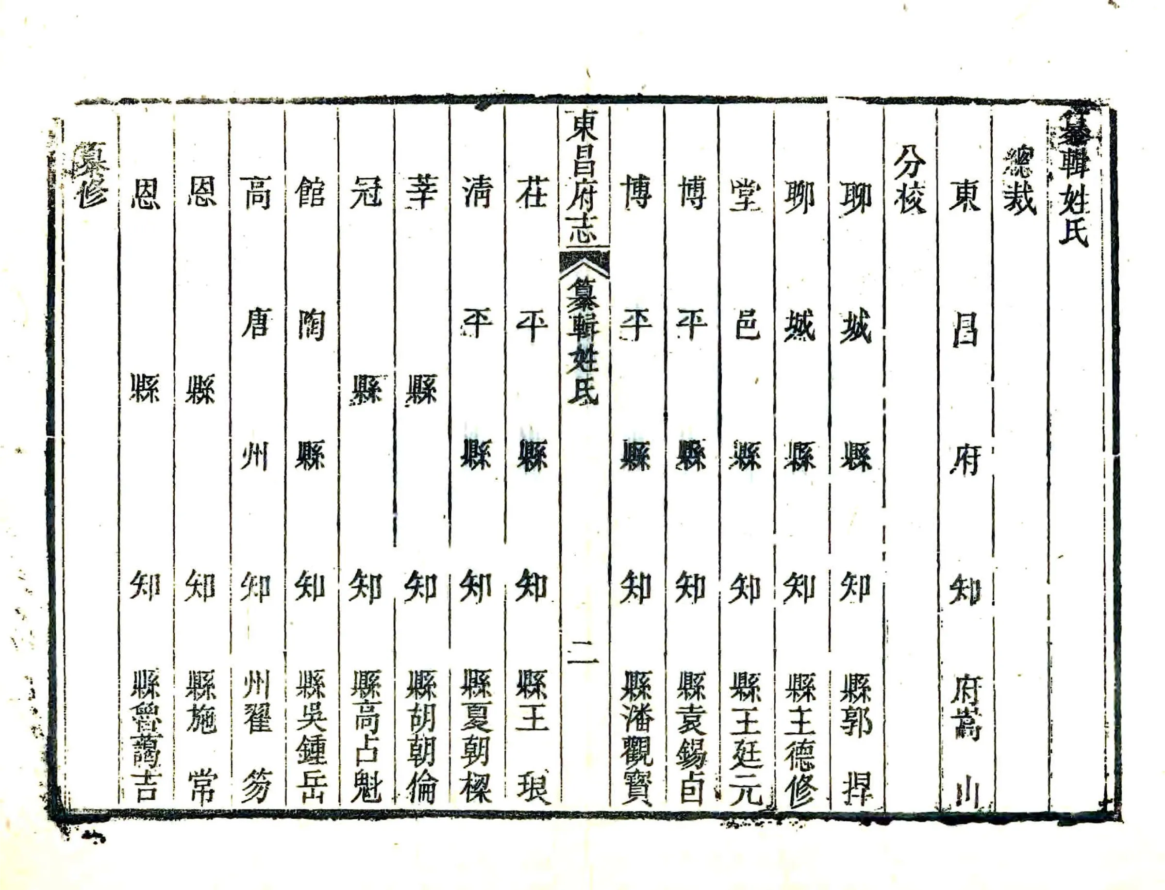 东昌府志（嘉庆） 在线预览第7页