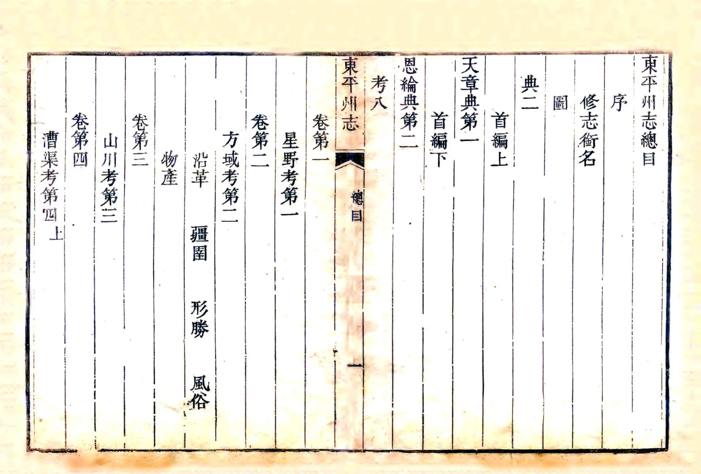 东平州志（道光） 在线预览第4页