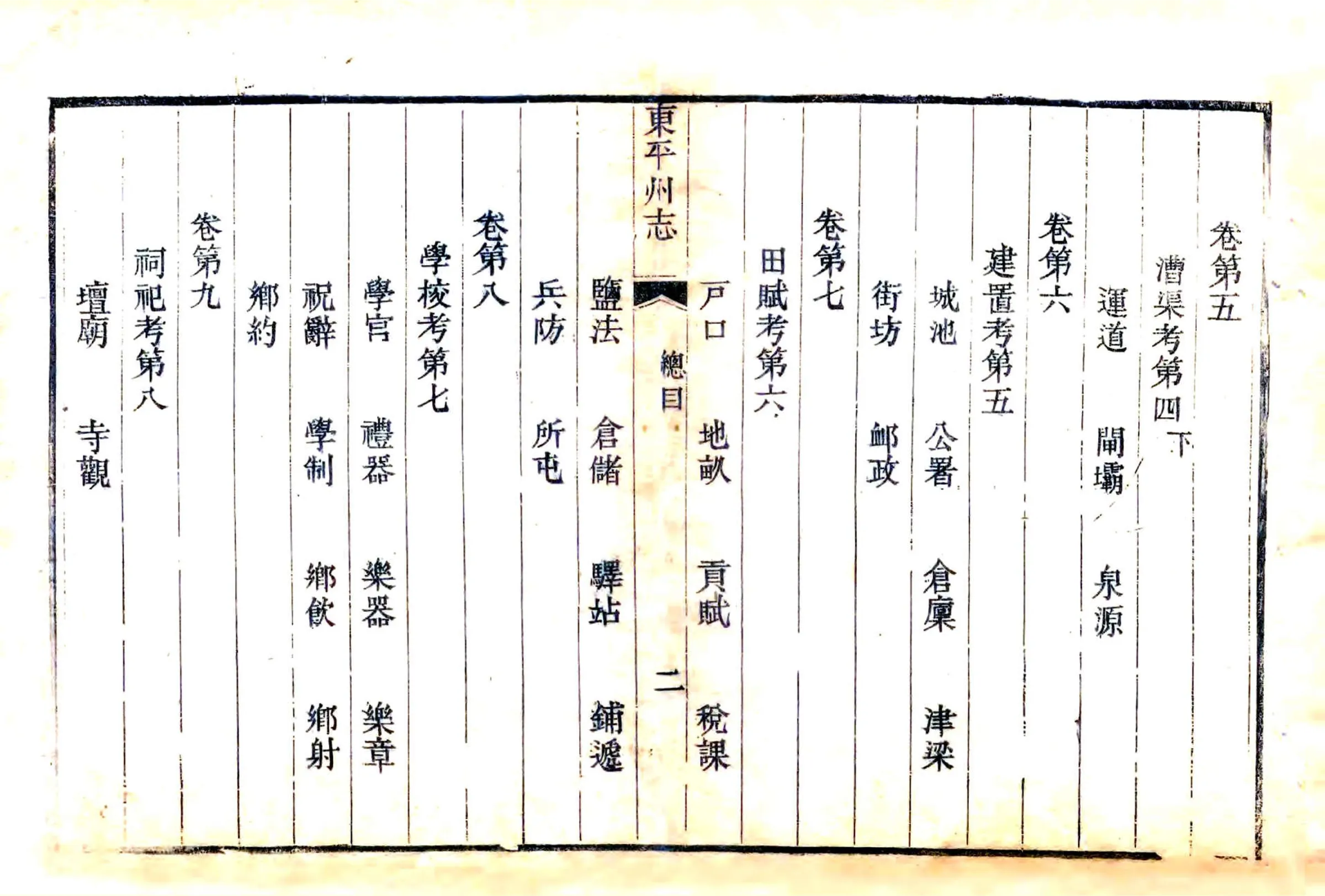 东平州志（道光） 在线预览第5页