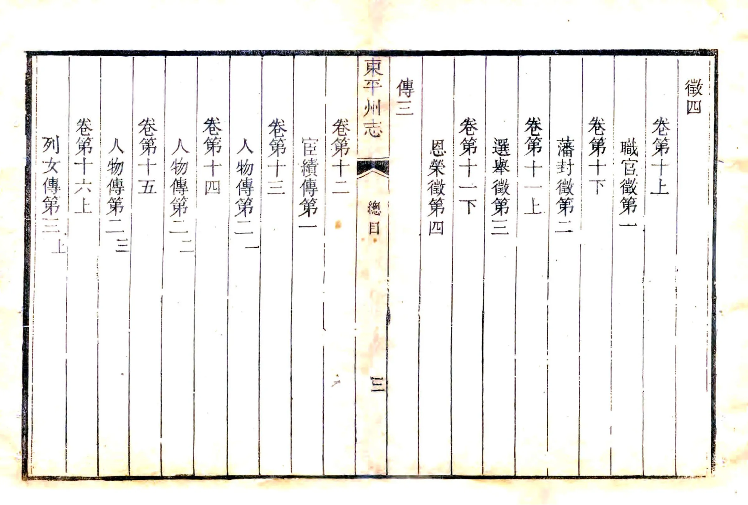 东平州志（道光） 在线预览第6页