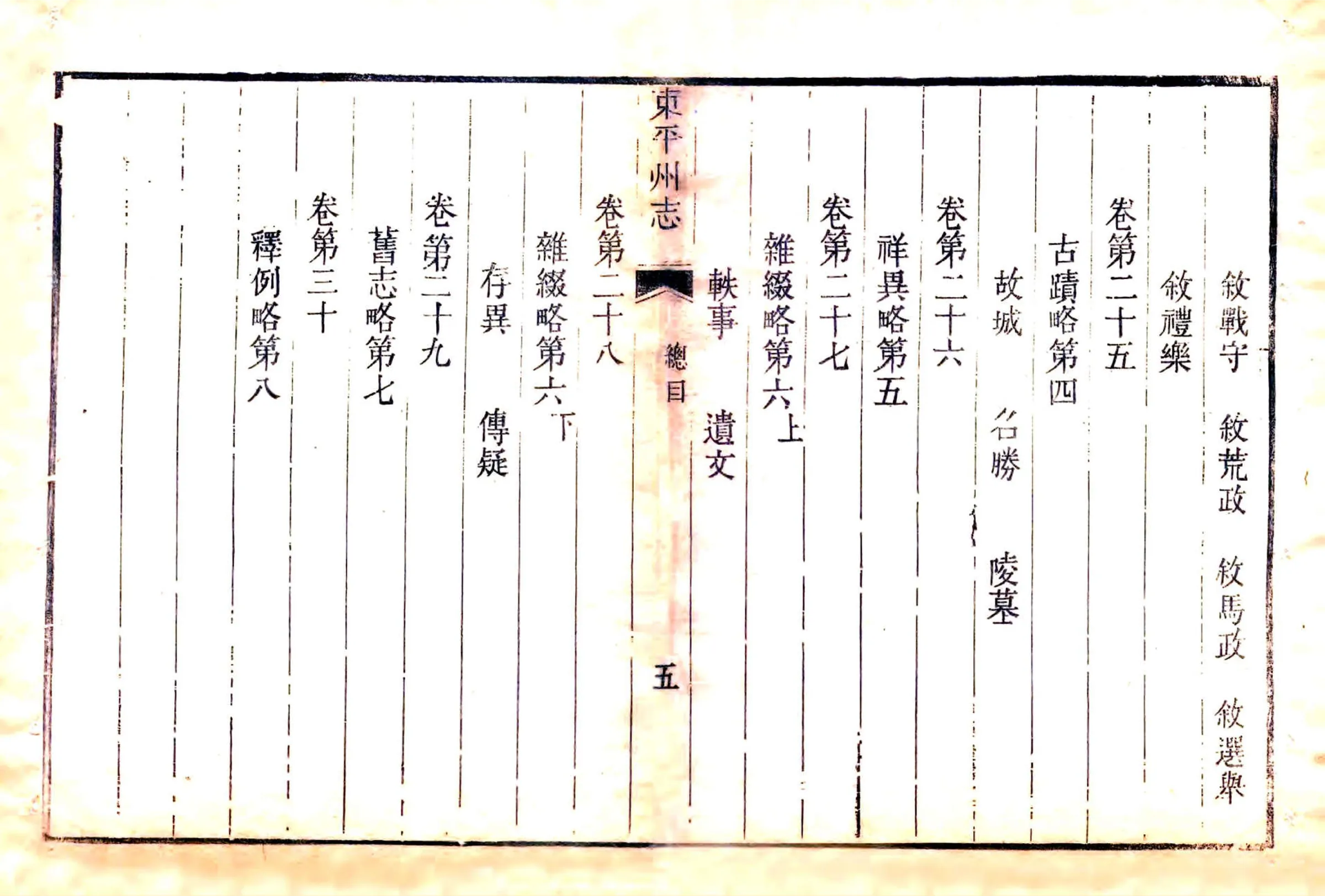 东平州志（道光） 在线预览第8页